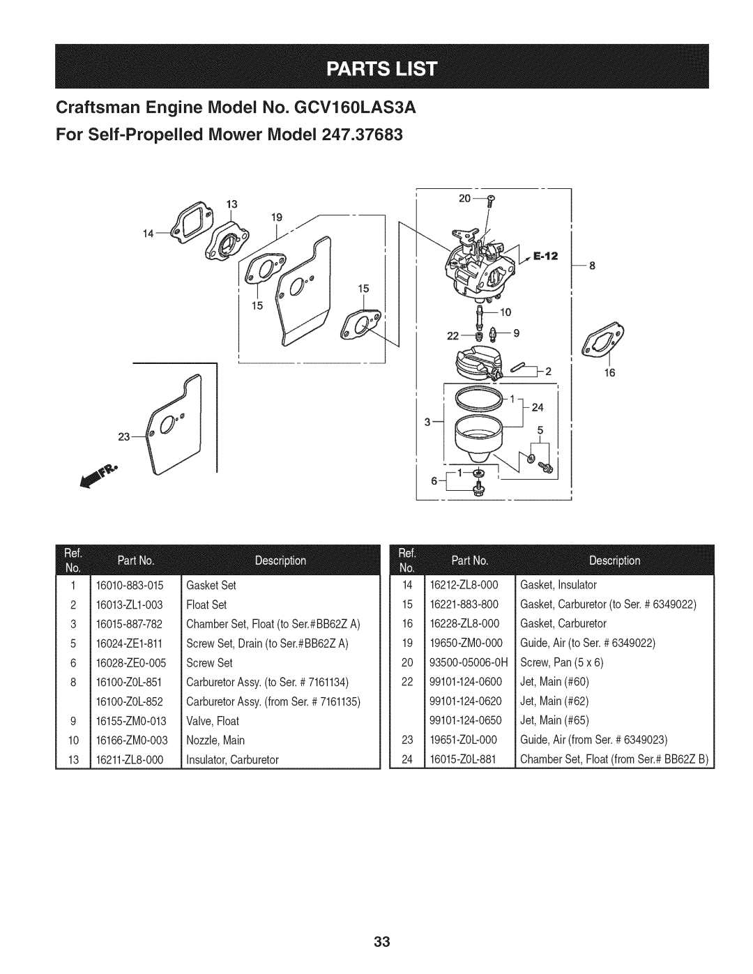 Craftsman 247.37683 manual 1320 