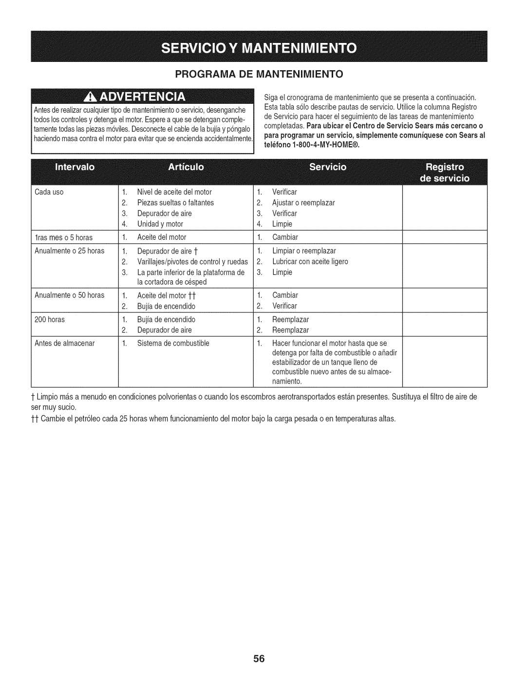 Craftsman 247.37683 manual Programa DE iVlANTENllVllENTO 