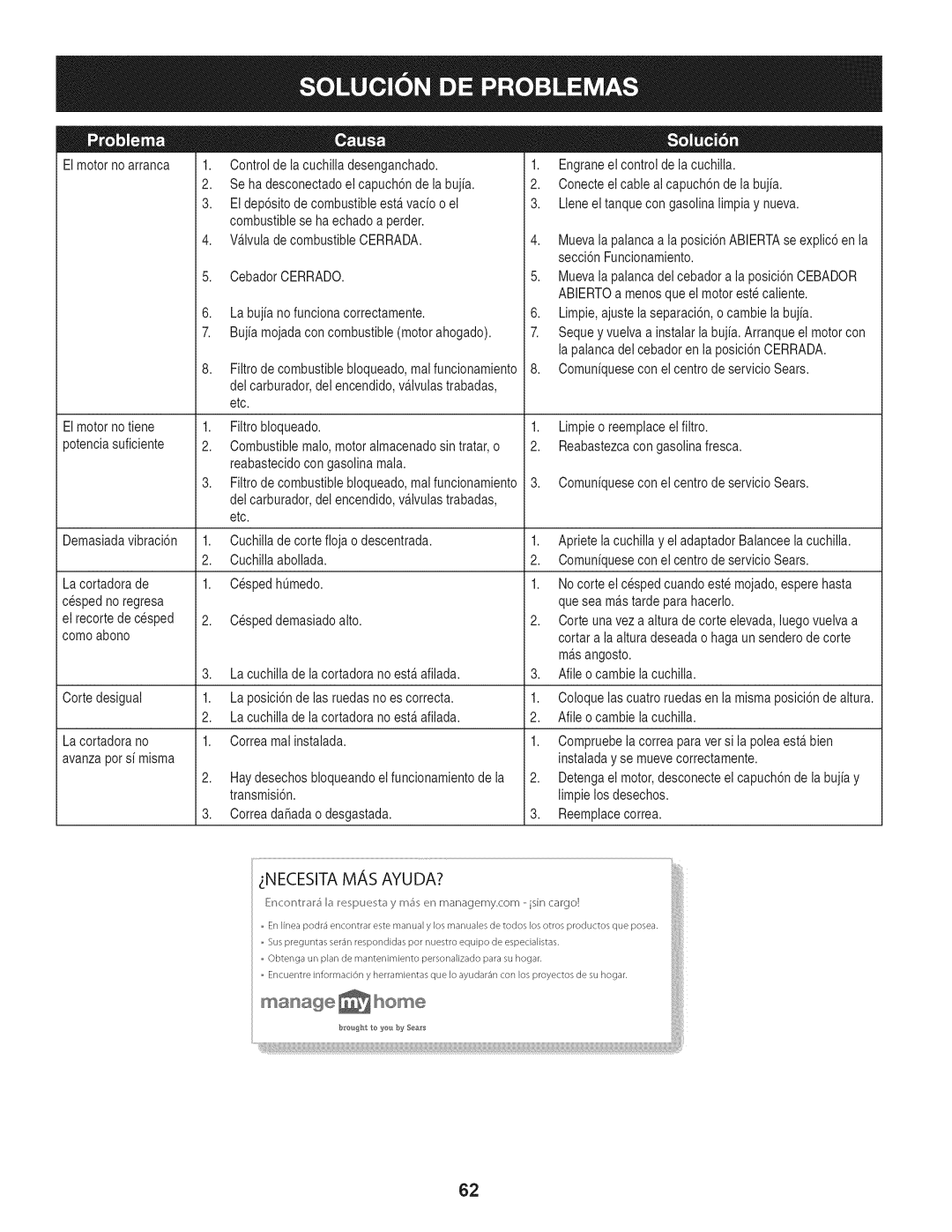 Craftsman 247.37683 manual Ecesita MAS AYU DA? 