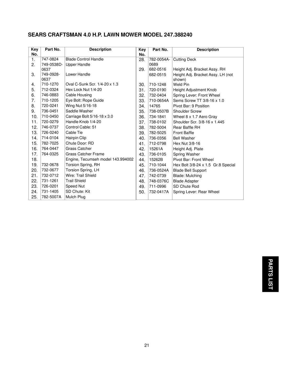 Craftsman 247.38824 owner manual Pa Rt S L Si T 