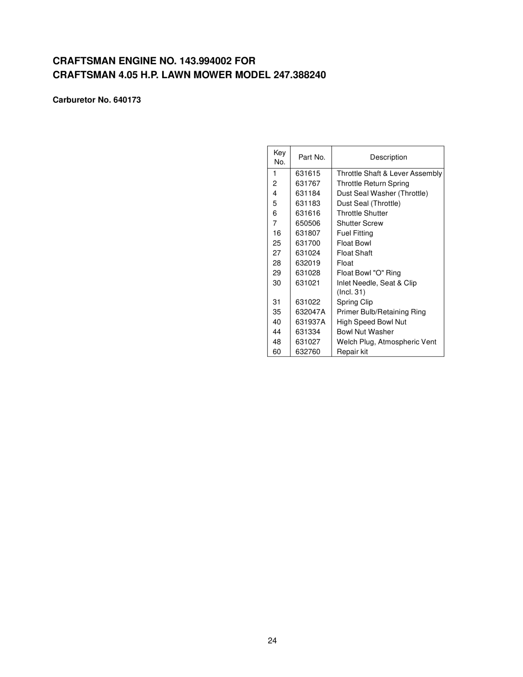 Craftsman 247.38824 owner manual Carburetor No 