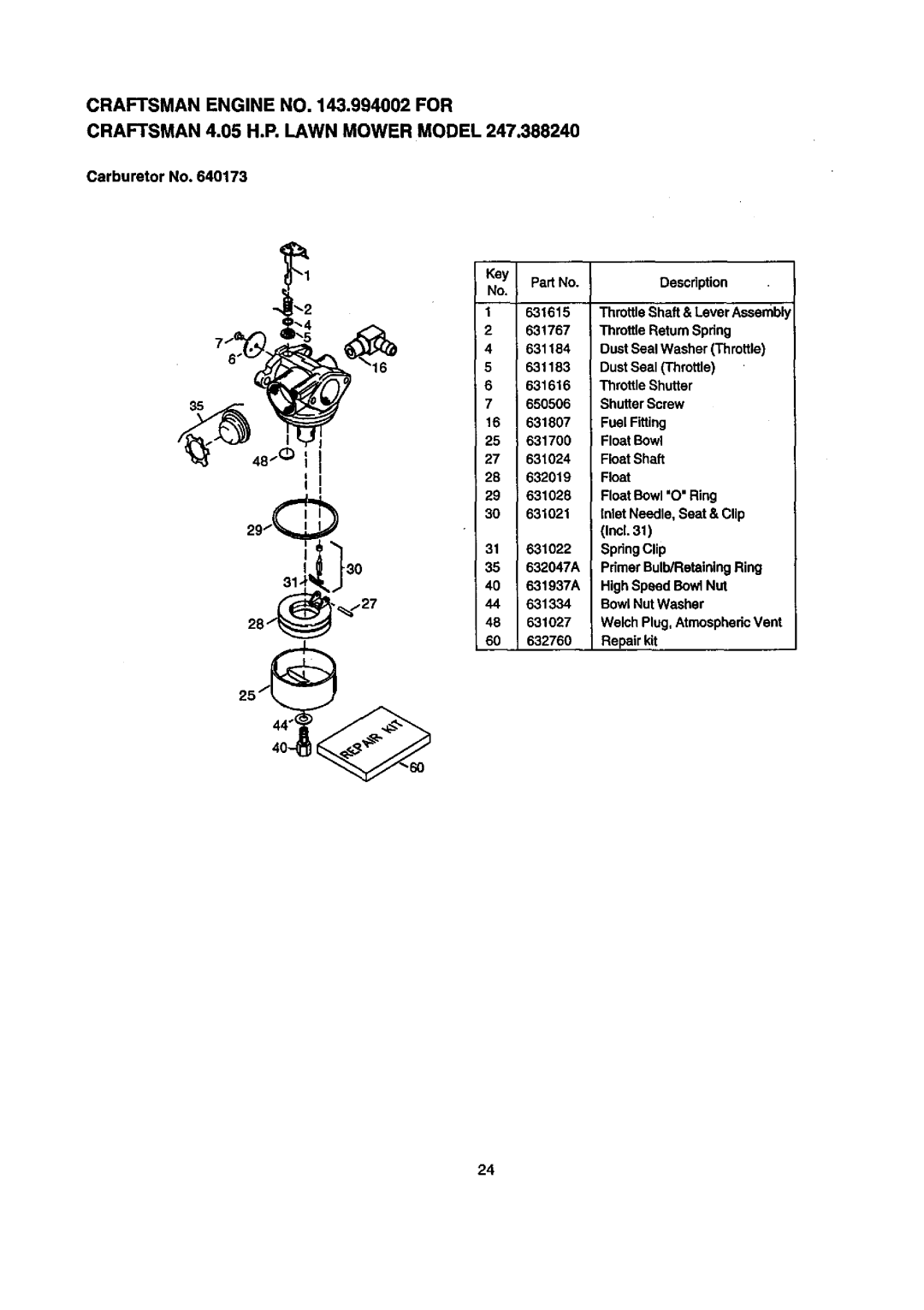 Craftsman 247.388240 owner manual Carburetor No 