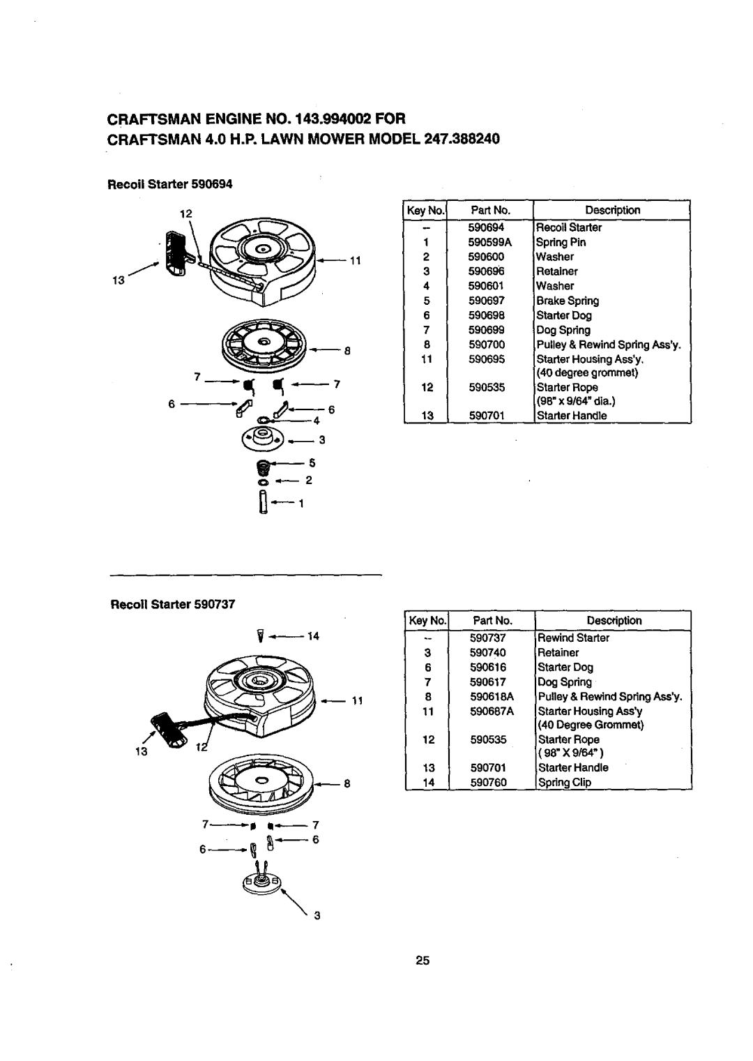 Craftsman 247.388240 owner manual Recoil Starter 
