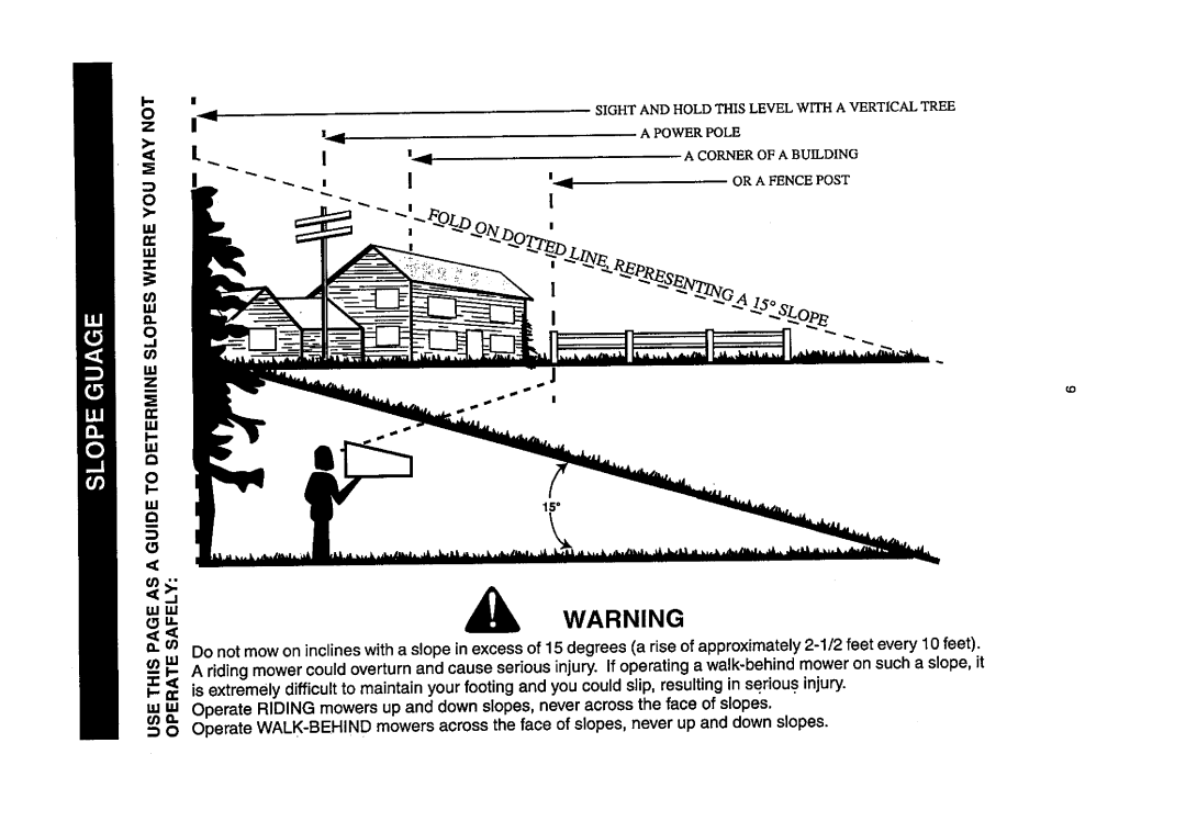 Craftsman 247.388240 owner manual Siavertichtanoho or a TR 