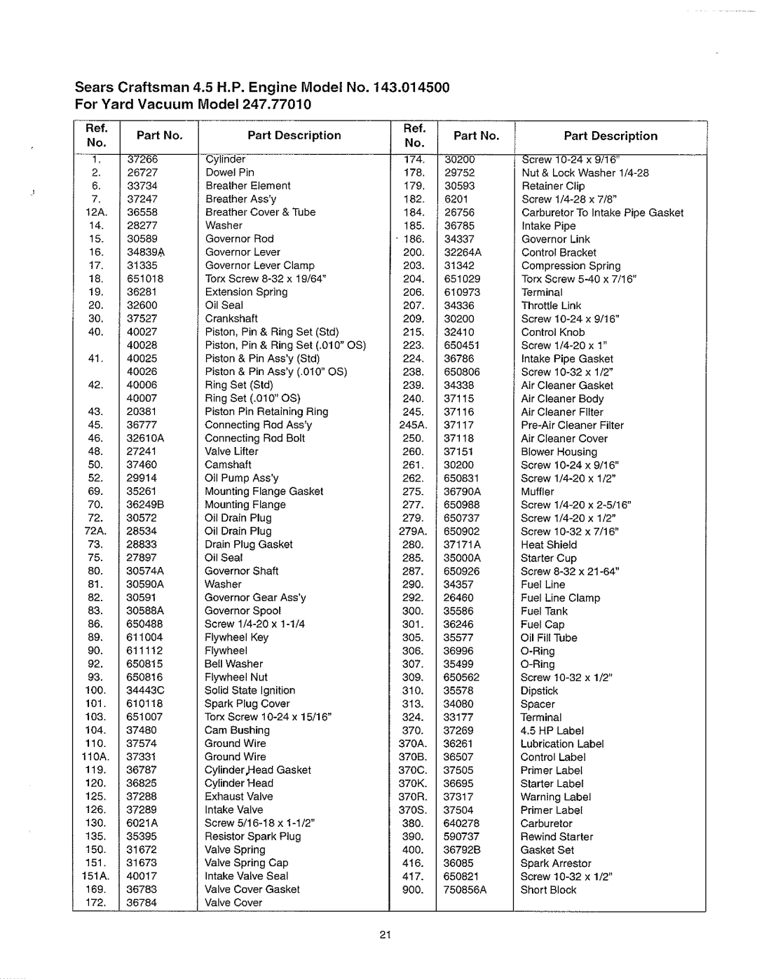 Craftsman 247.7701 manual 