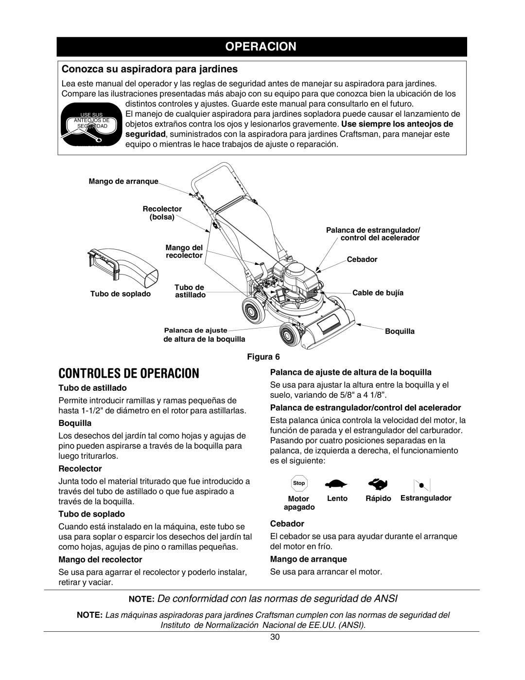 Craftsman 247.77011 manual Controles DE Operacion 