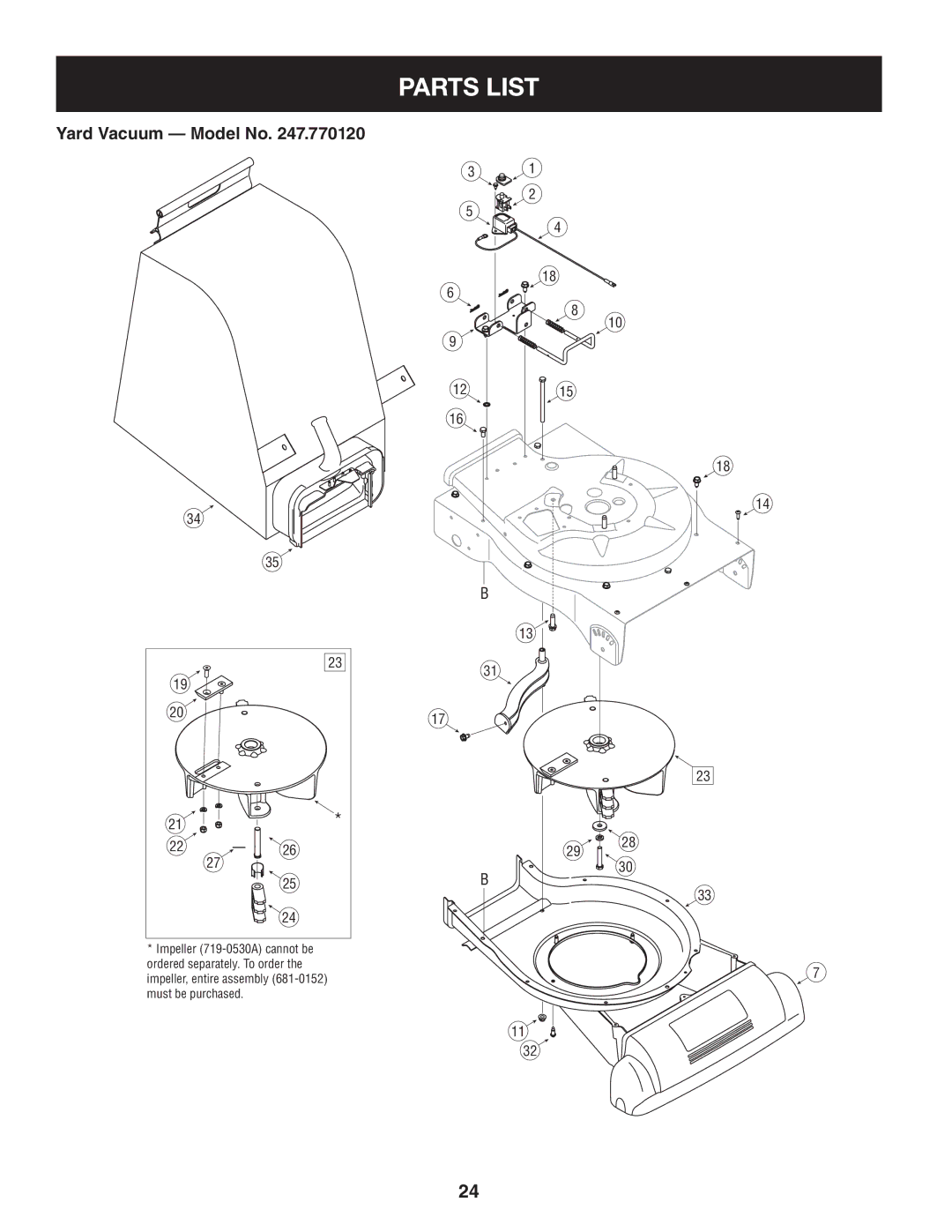 Craftsman 247.77012 manual Parts List, Yard Vacuum Model No 