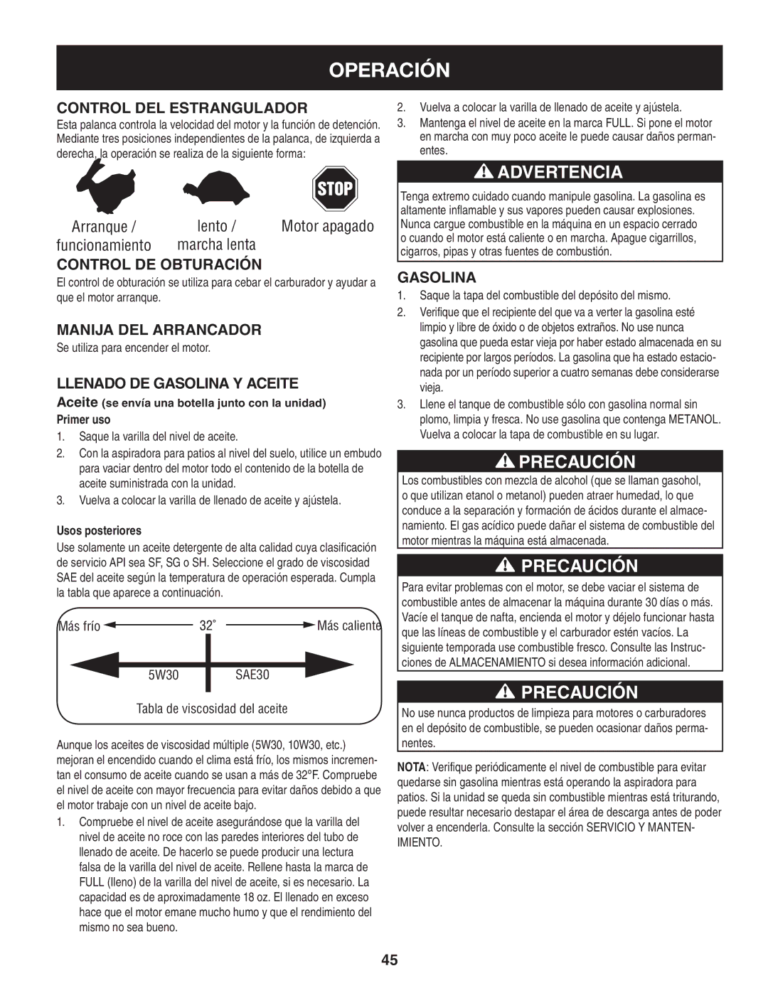 Craftsman 247.77012 Control del estrangulador, Control de obturación, Manija del arrancador, Llenado DE Gasolina Y Aceite 