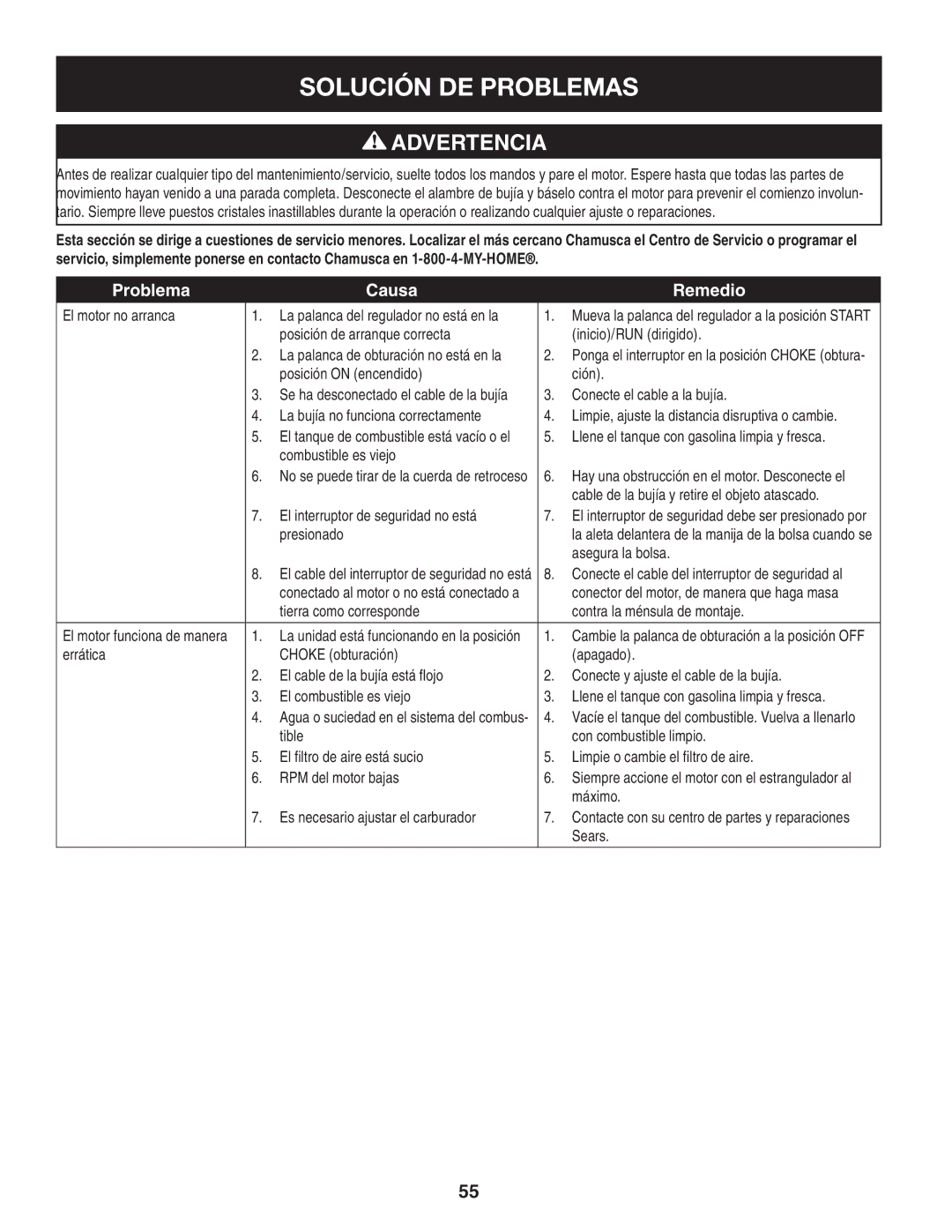 Craftsman 247.77012 manual Solución DE Problemas 