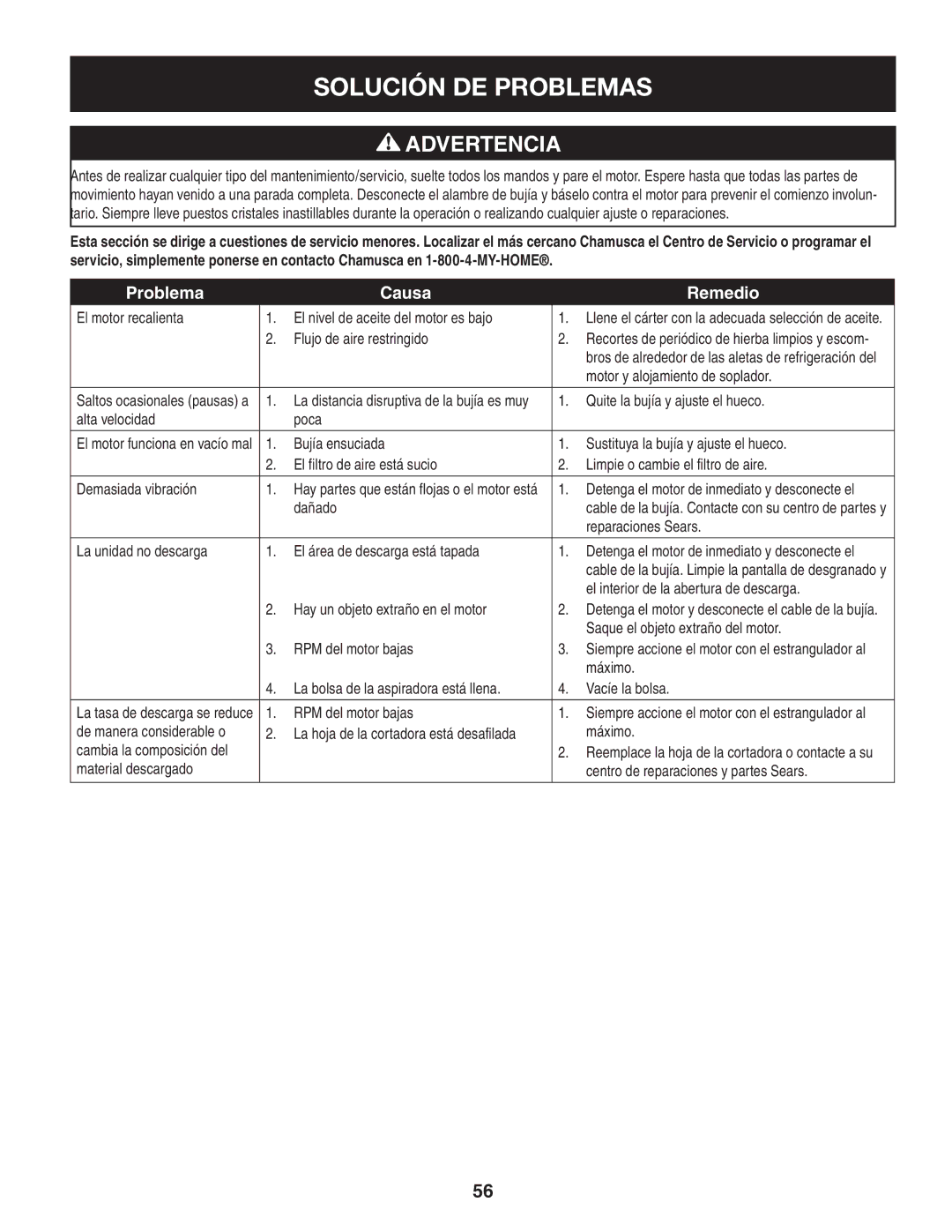 Craftsman 247.77012 manual El motor recalienta El nivel de aceite del motor es bajo, Flujo de aire restringido, Dañado 