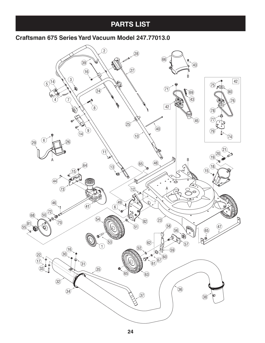 Craftsman 247.77013.0 manual Parts List 