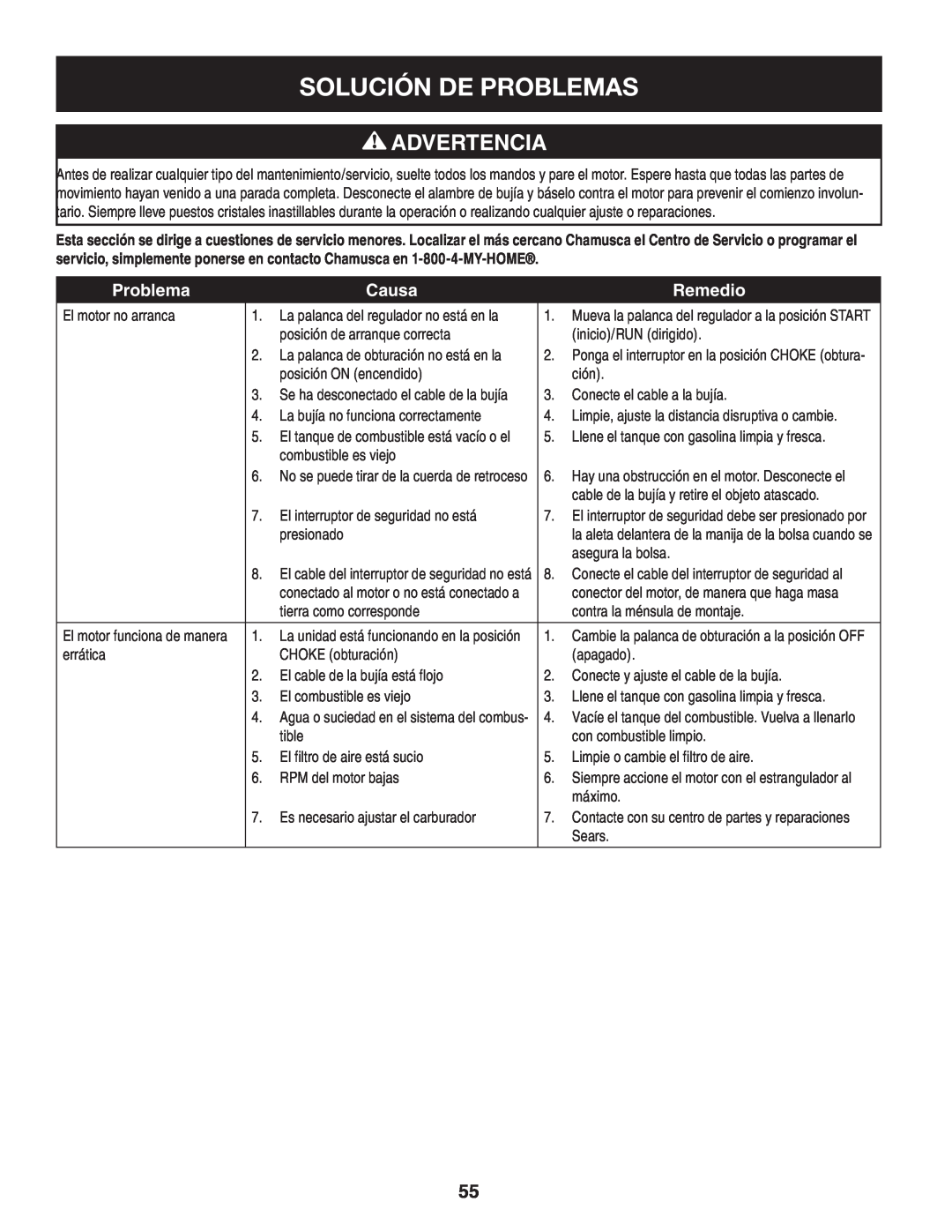 Craftsman 247.77013.0 manual Solución De Problemas, Advertencia, Causa, Remedio 