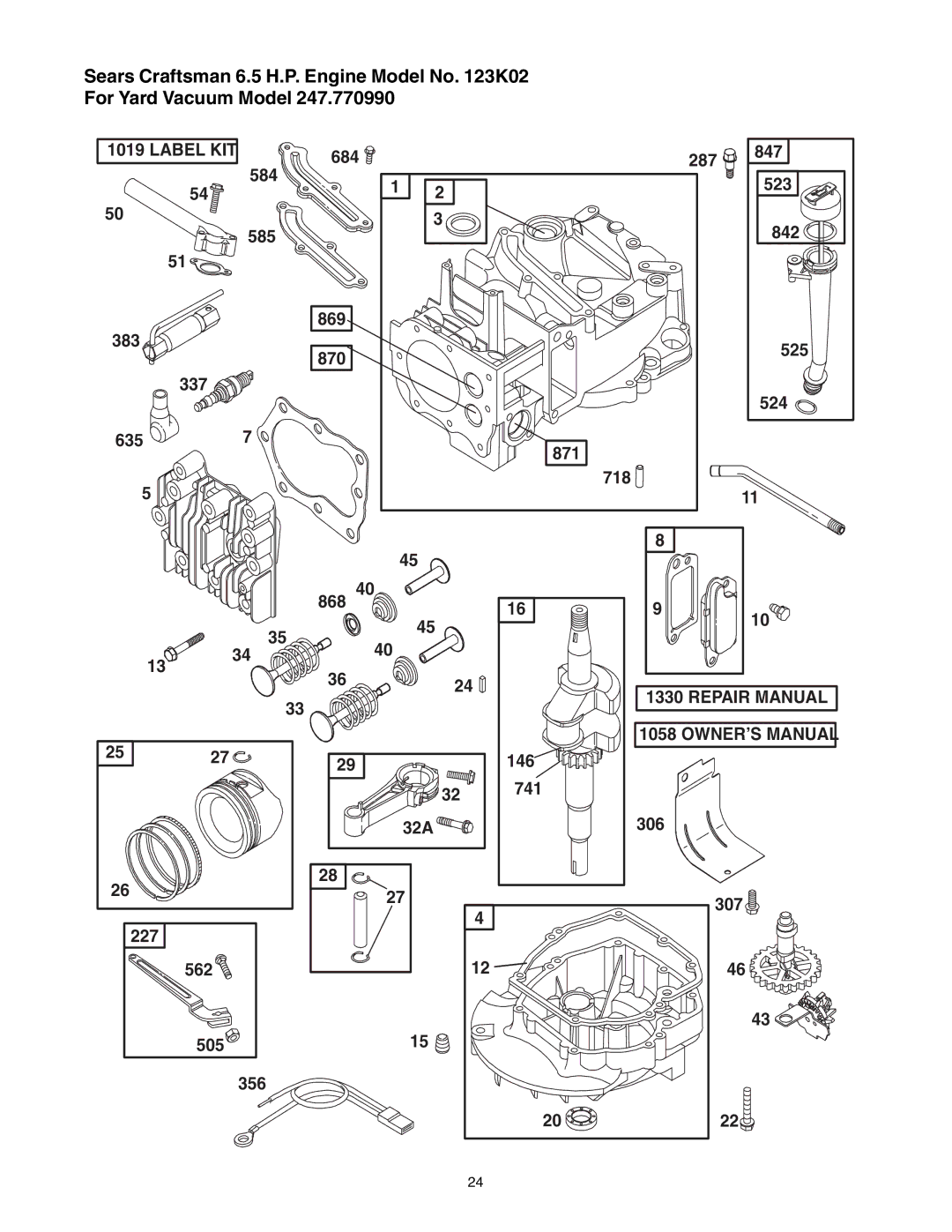 Craftsman 247.77099 operating instructions Label KIT 