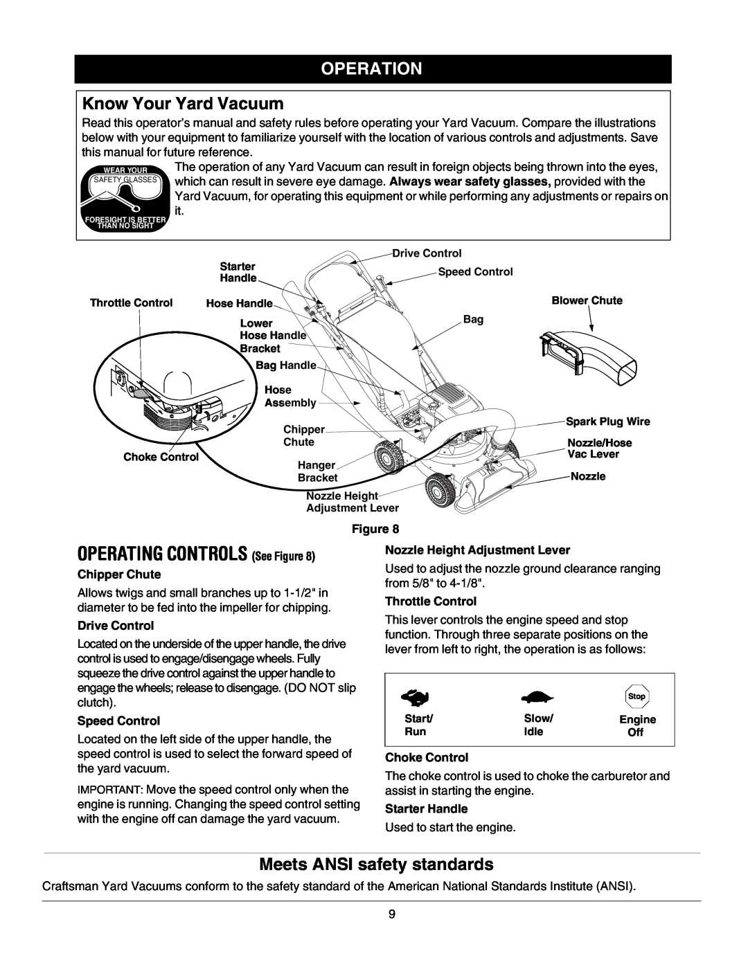 Craftsman 247.77099 OPERATING CONTROLS See Figure, Meets ANSI safety standards, Chipper Chute, Drive Control 