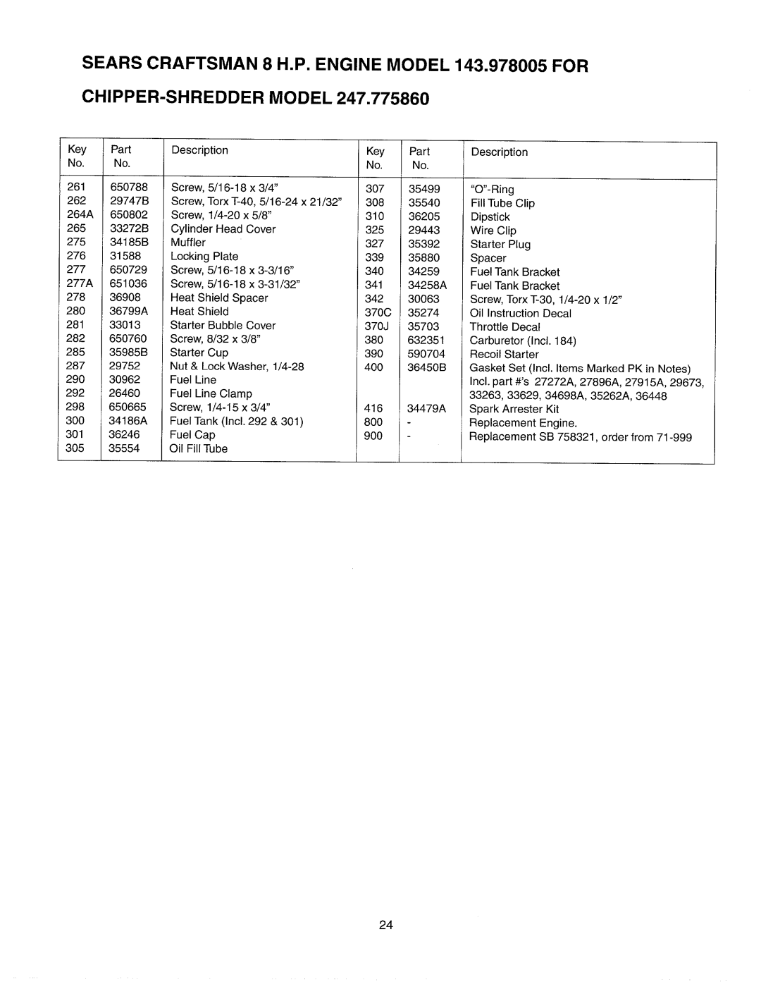 Craftsman 247.77586 manual 8OO 