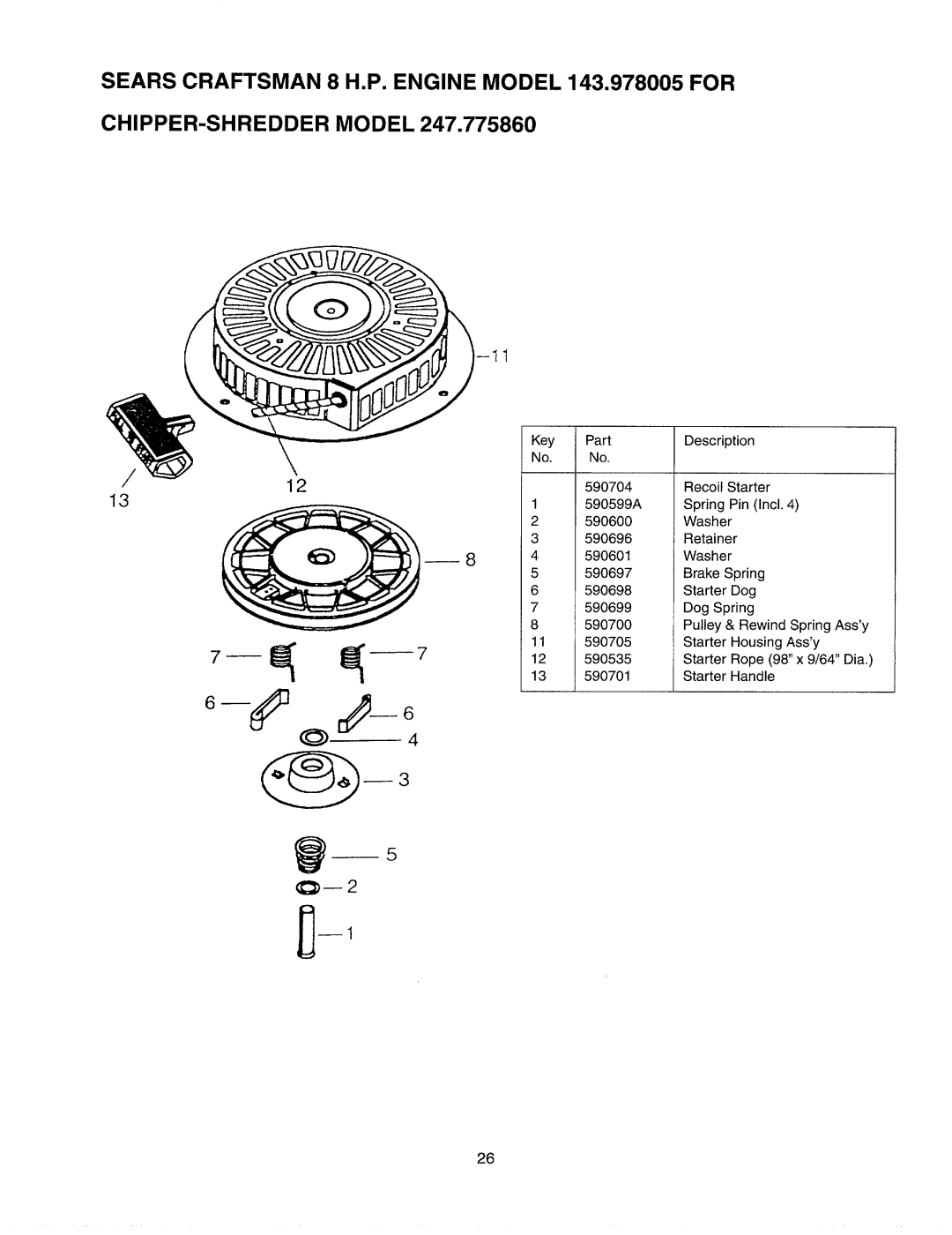 Craftsman 247.77586 manual 