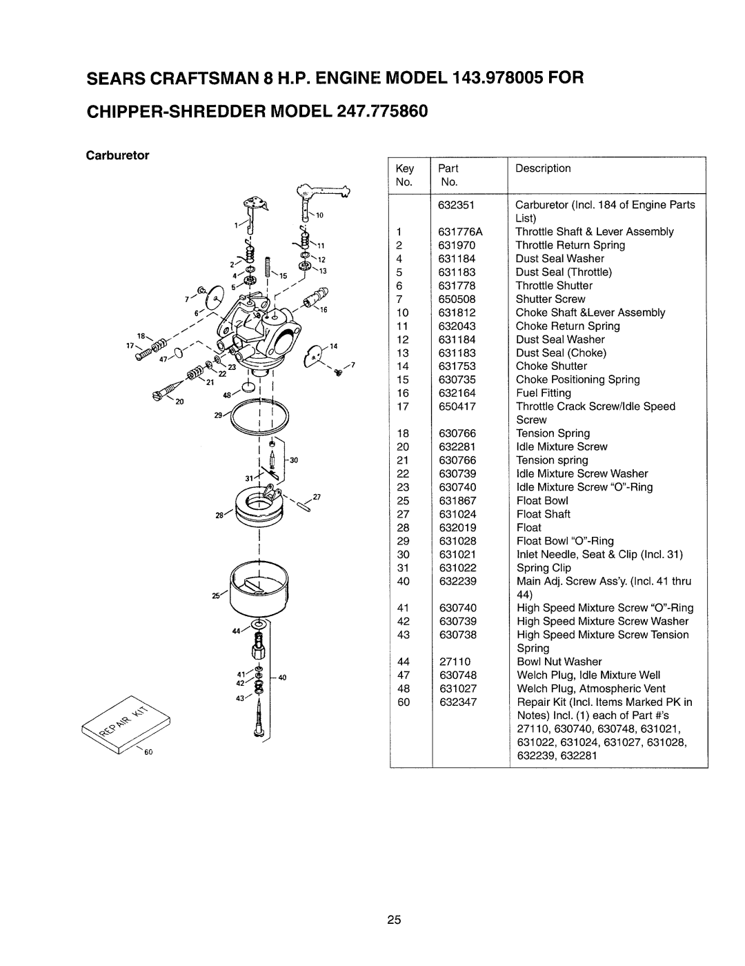 Craftsman 247.77586 manual Sears Craftsman Chipper-Shredder, 8 H.P. ENGINE MODEL 143.978005 FOR MODEL, Carburetor 