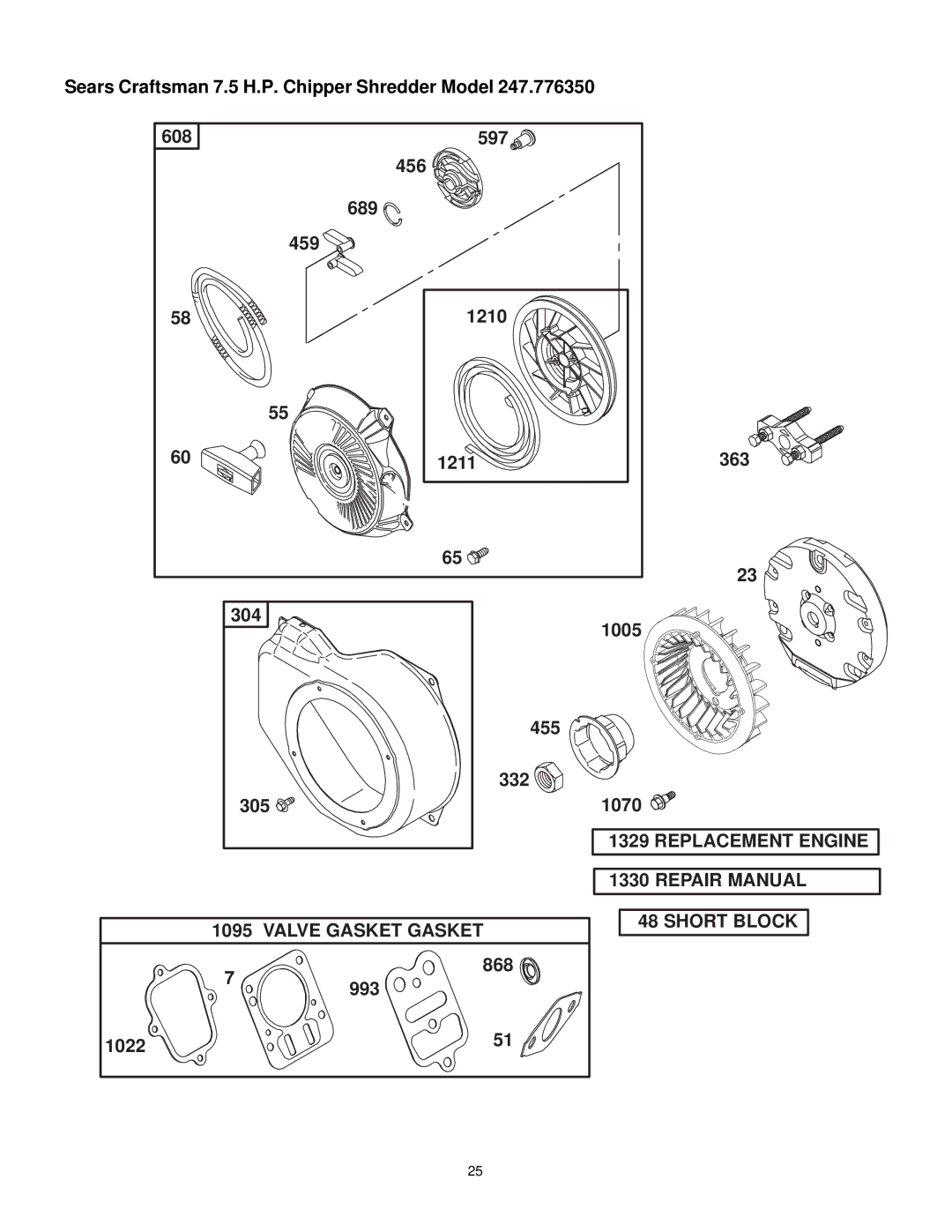 Craftsman 247.77635 manual Repair Manual 