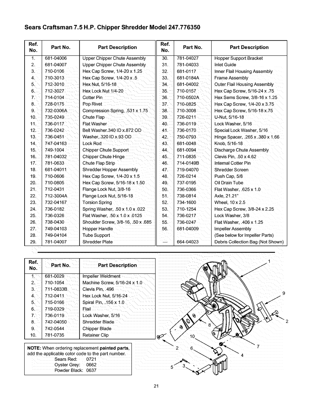 Craftsman 247.776350 manual Part Description, Inlet Guide 