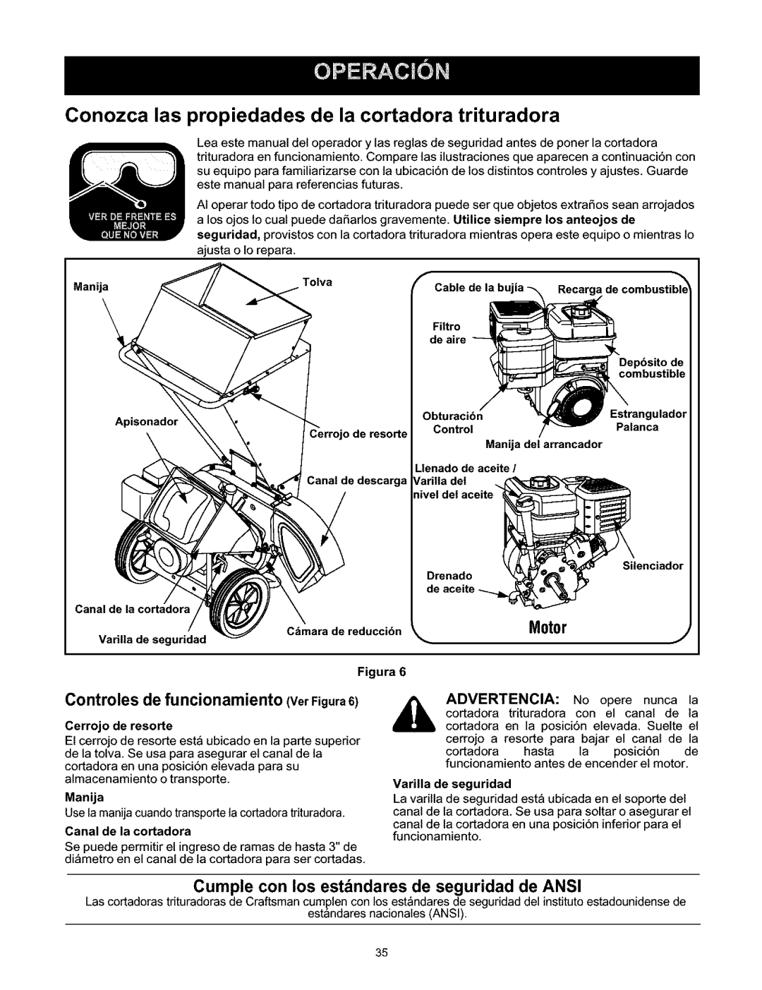 Craftsman 247.776350 manual Conozca las propiedades de la cortadora trituradora, Controles de funcionamiento vetFigura6 