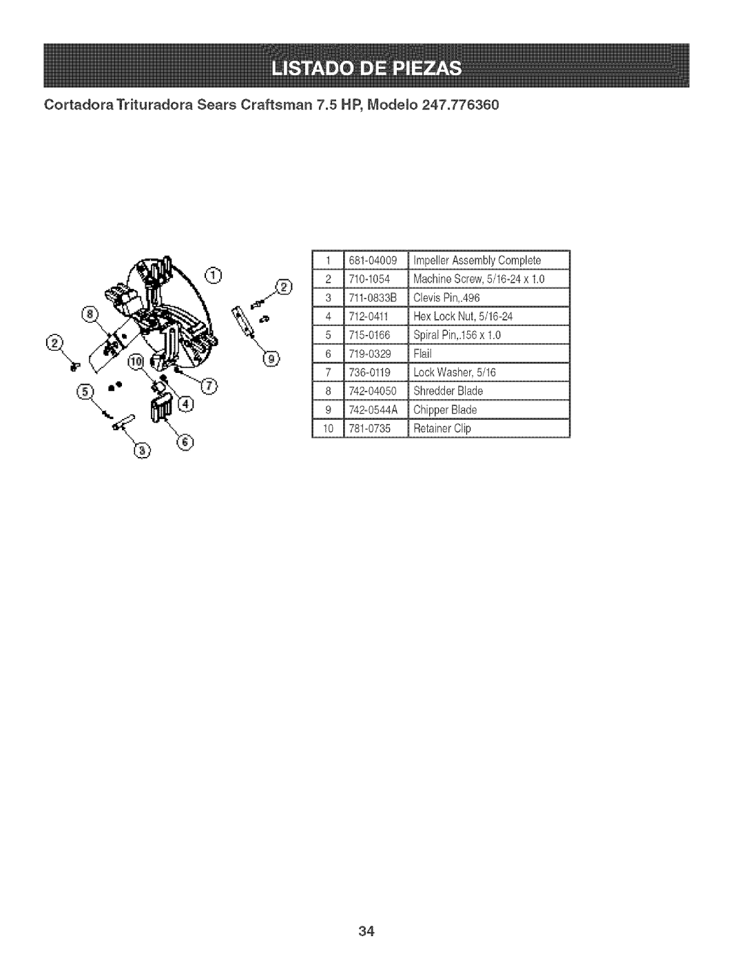 Craftsman 247.776360 manual Cortadora Trituradora Sears Craftsman 7.5 HP, Modeo, 68104009 