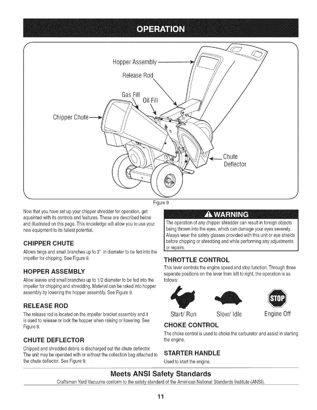 Craftsman 247.776370 manual Chipper Chute, Hopper Assembly, Throttle Control, Release ROD, Chute Deflector, Choke Control 