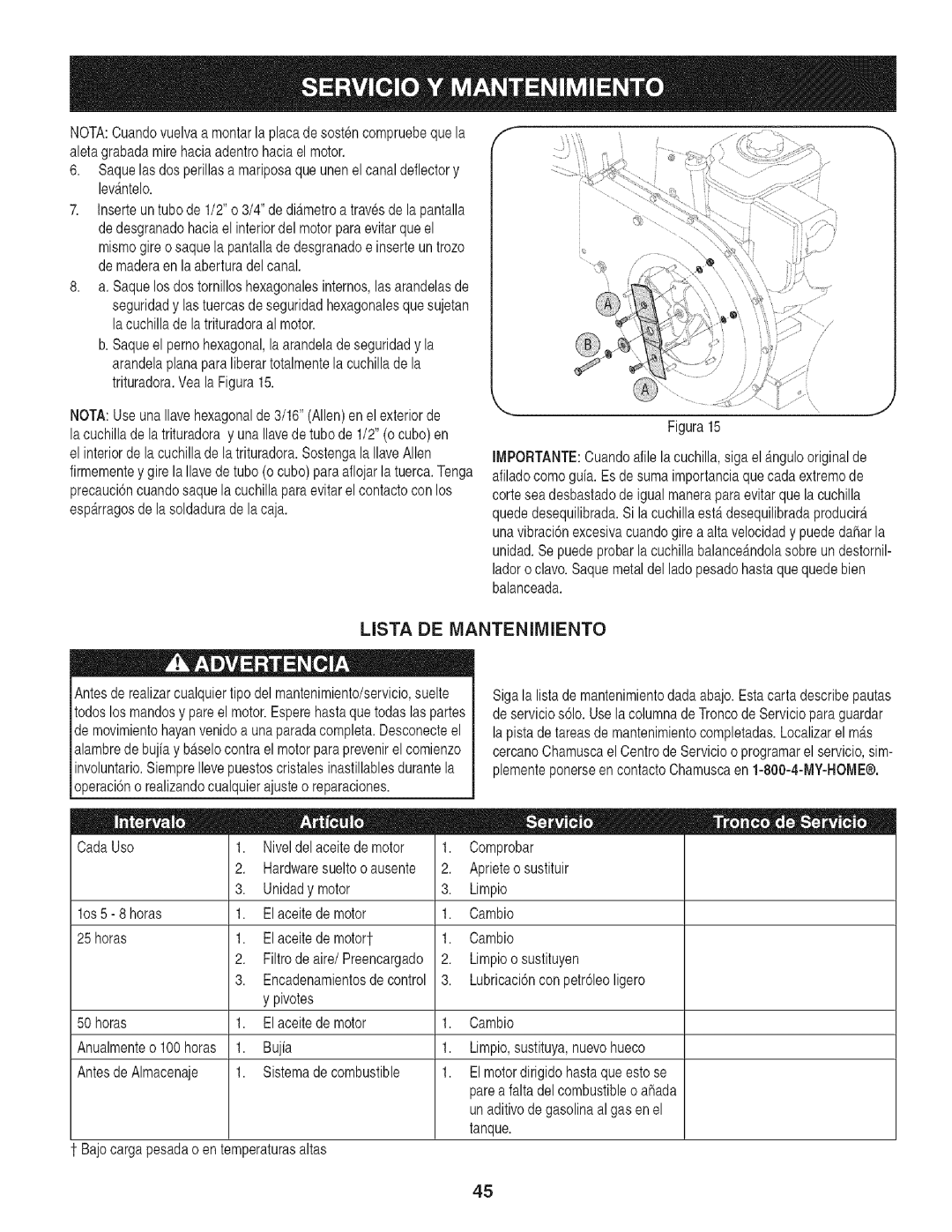 Craftsman 247.776370 manual Precauci6ncuandosaquela cuchillaparaevitarelcontactocon los, Esptrragosde la soldadurade lacaja 