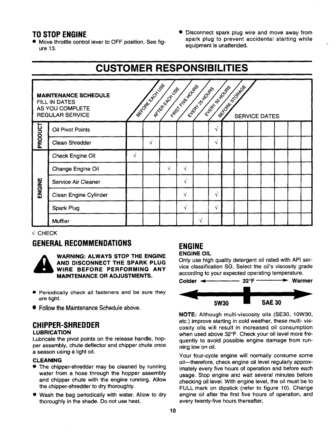 Craftsman 247.79594 manual 