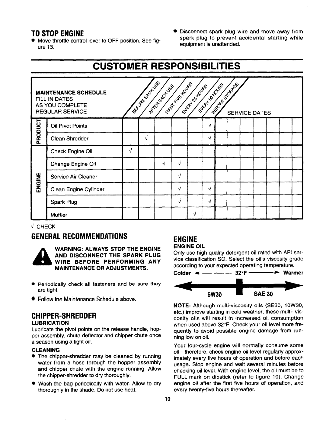 Craftsman 247.795940 manual Customer Responsibilities, Generalrecommendations, Chipper-Shredder, Engine 