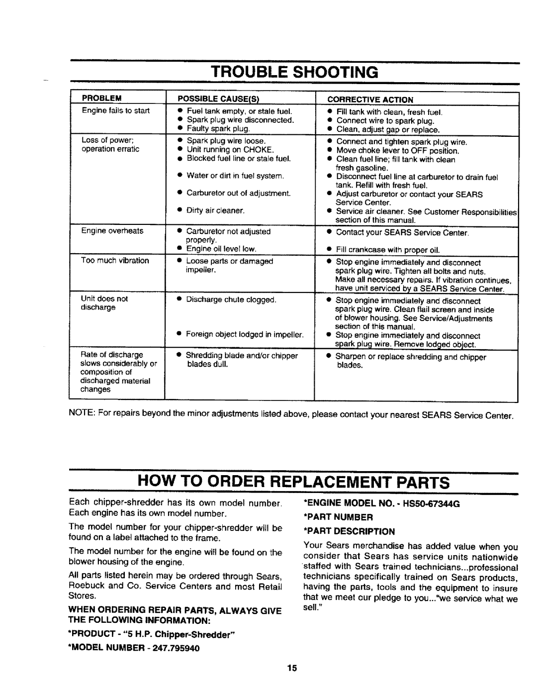 Craftsman 247.795940 manual Trouble Shooting, HOW to Order Replacement Parts, PRODUCT- 5 H.P. Chipper-Shredder Model Number 