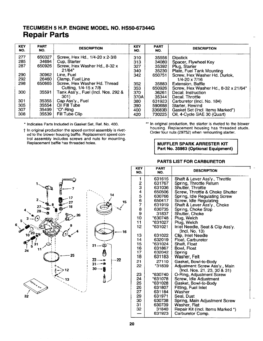 Craftsman 247.795940 manual Part No Optional Equipment, Muffler Spark Arrester KIT 