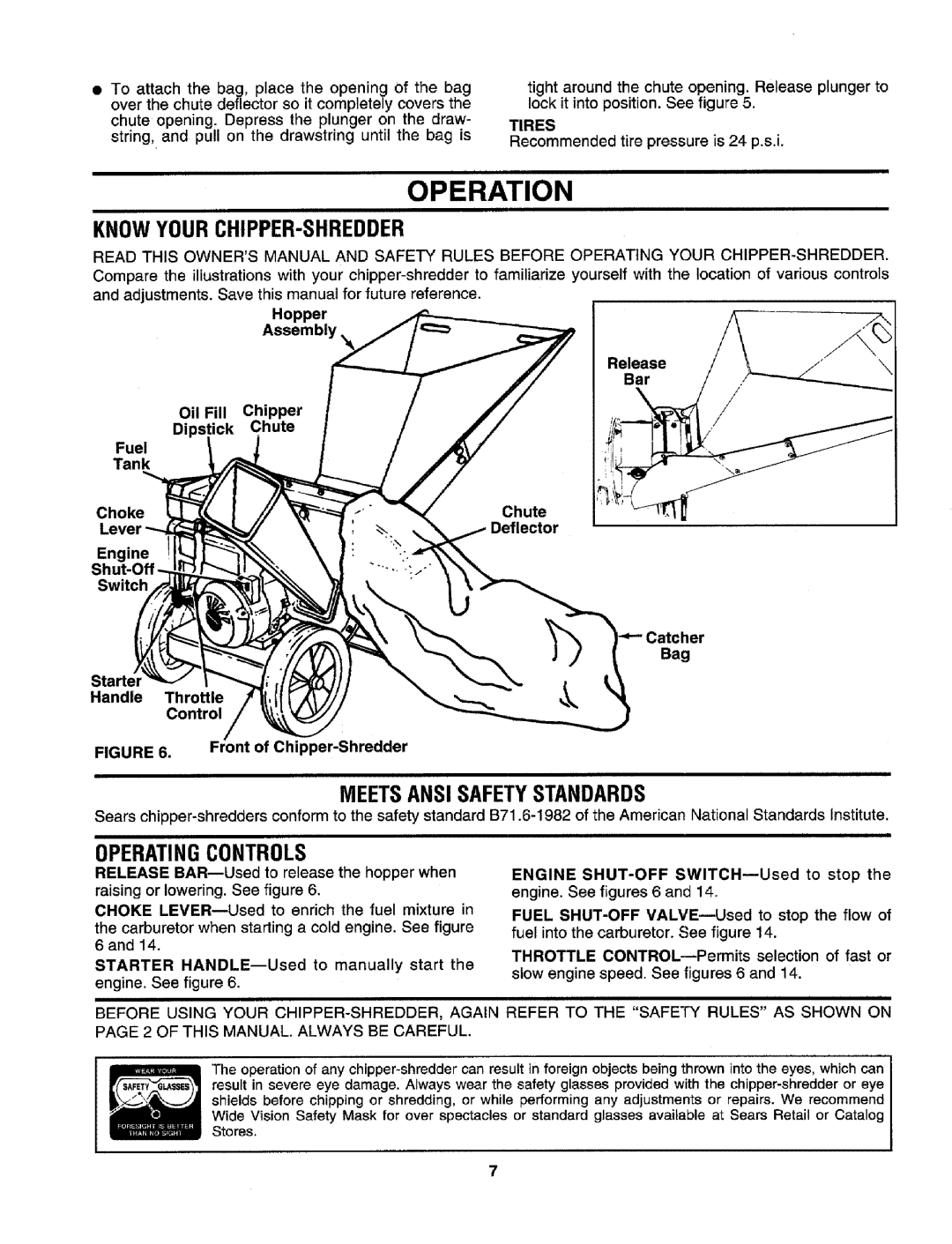 Craftsman 247.795950 Operation, Know Your Chipper-Shredder, Meets Ansi Safety Standards, lockit intopositionSeefigure5 