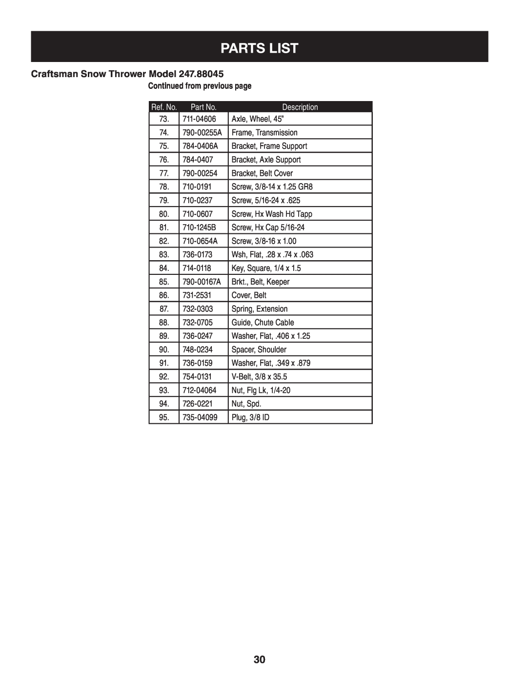 Craftsman 247.88045 manual Parts List, Craftsman Snow Thrower Model, Continued from previous page, Description 