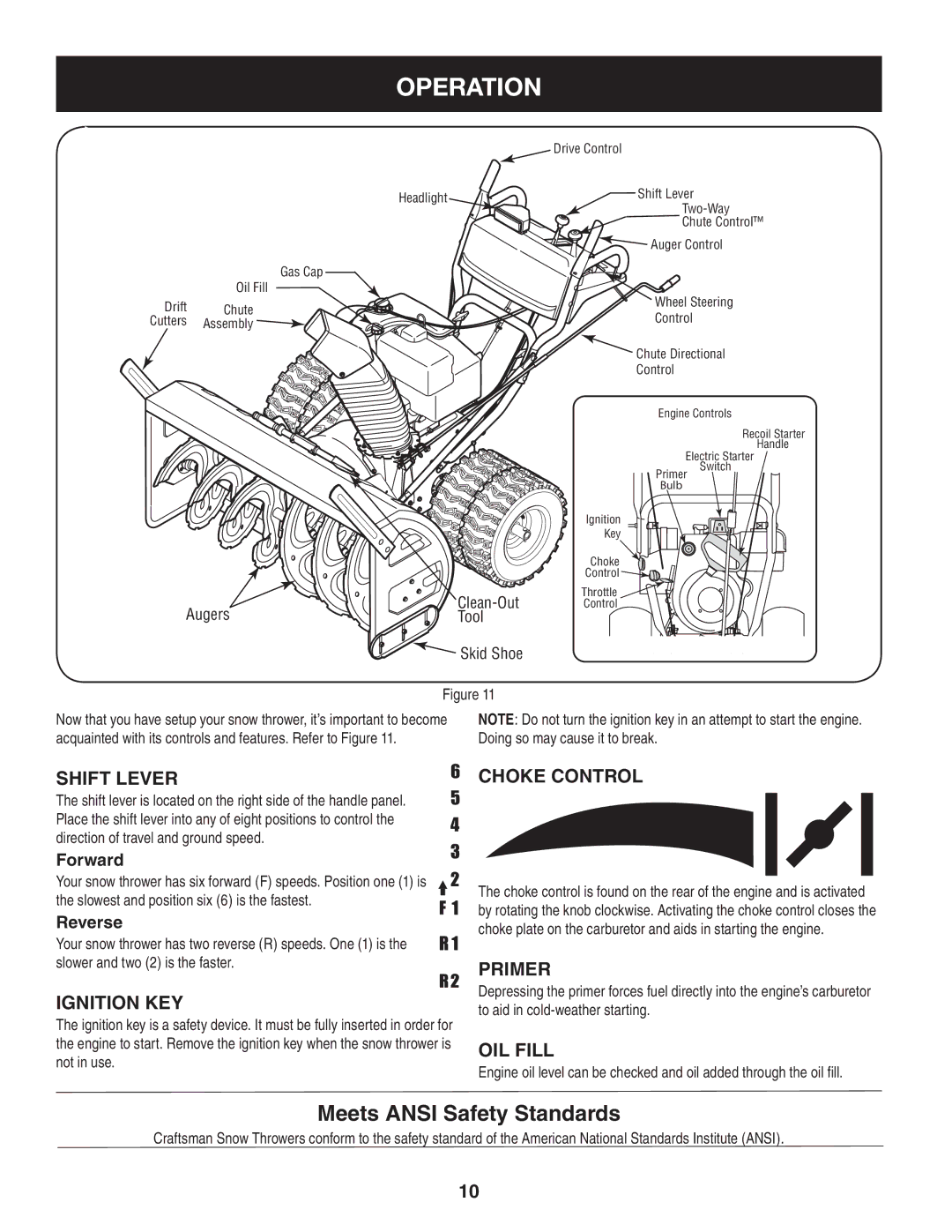 Craftsman 247.88045 manual Operation 