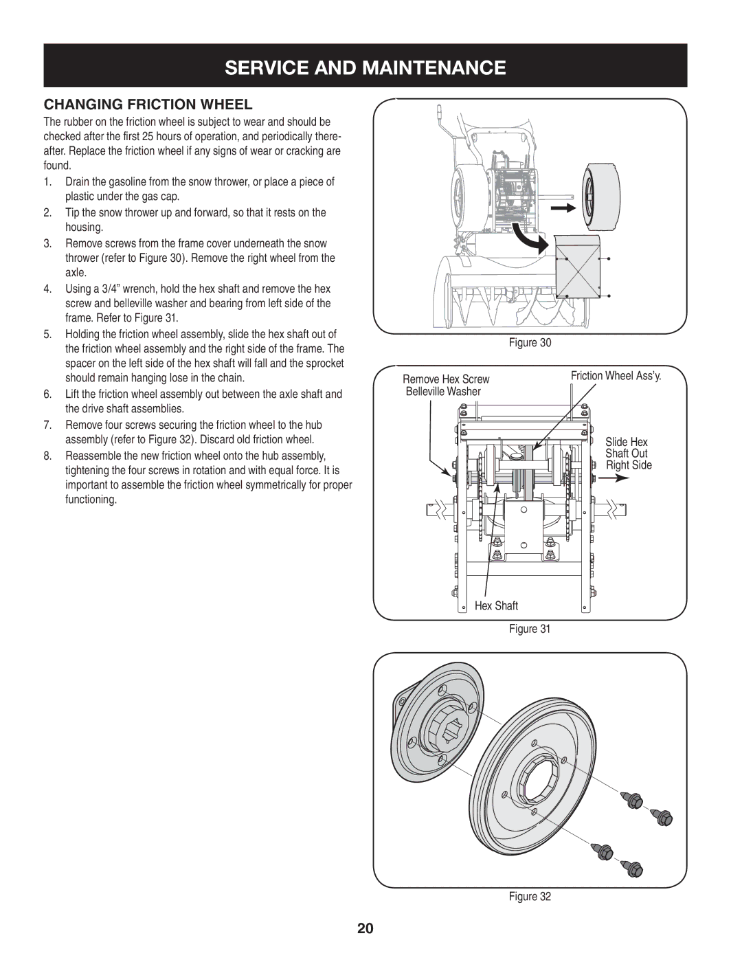 Craftsman 247.88045 manual Changing Friction Wheel, Belleville Washer Slide Hex Shaft Out Right Side 