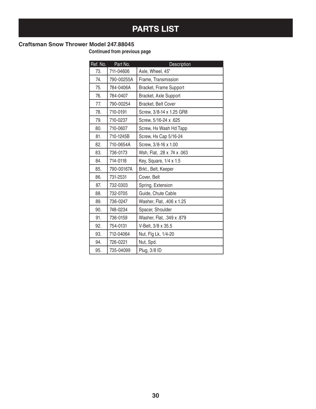 Craftsman 247.88045 manual From previous 