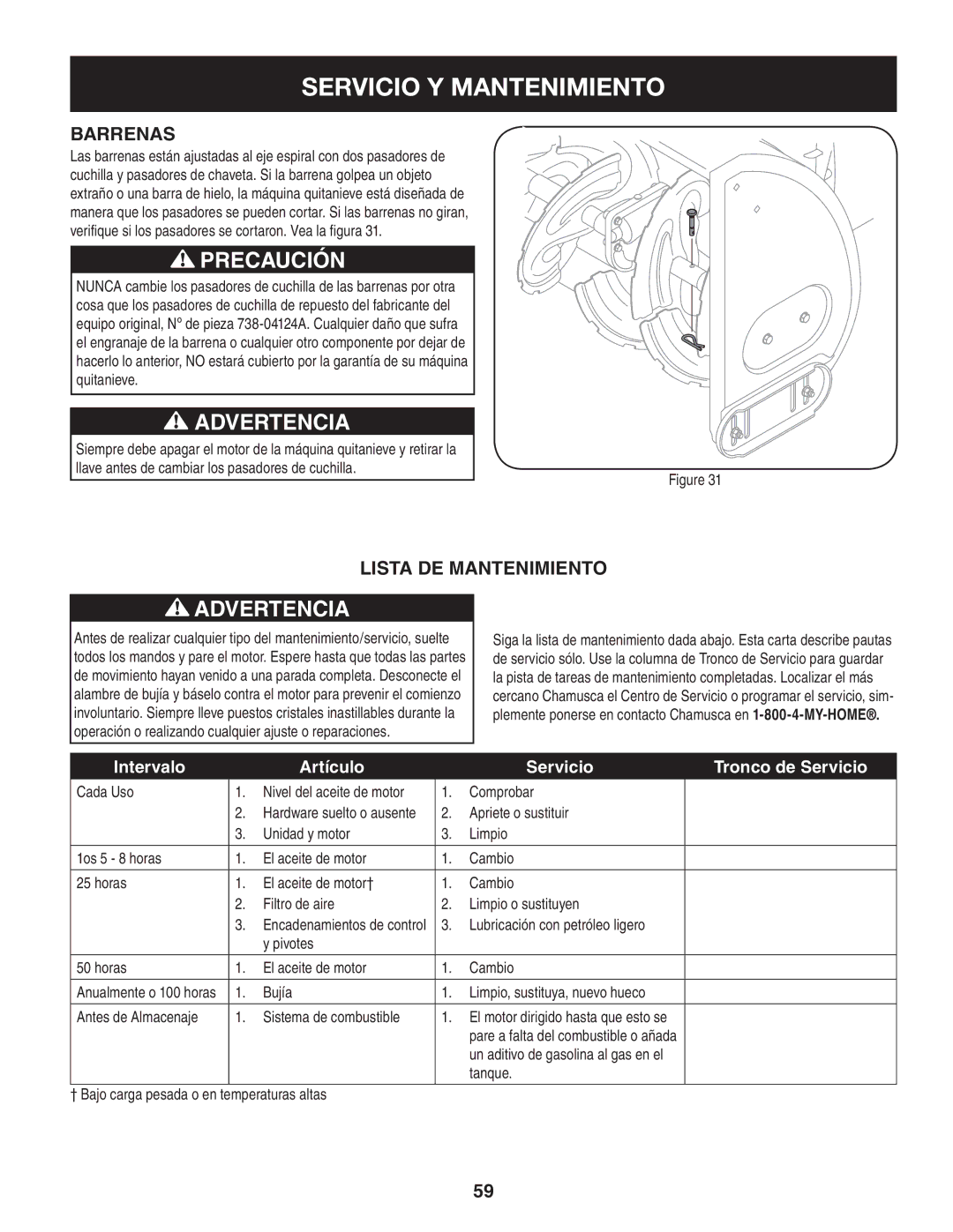 Craftsman 247.8819 Cada Uso Nivel del aceite de motor Comprobar, Tanque † Bajo carga pesada o en temperaturas altas 