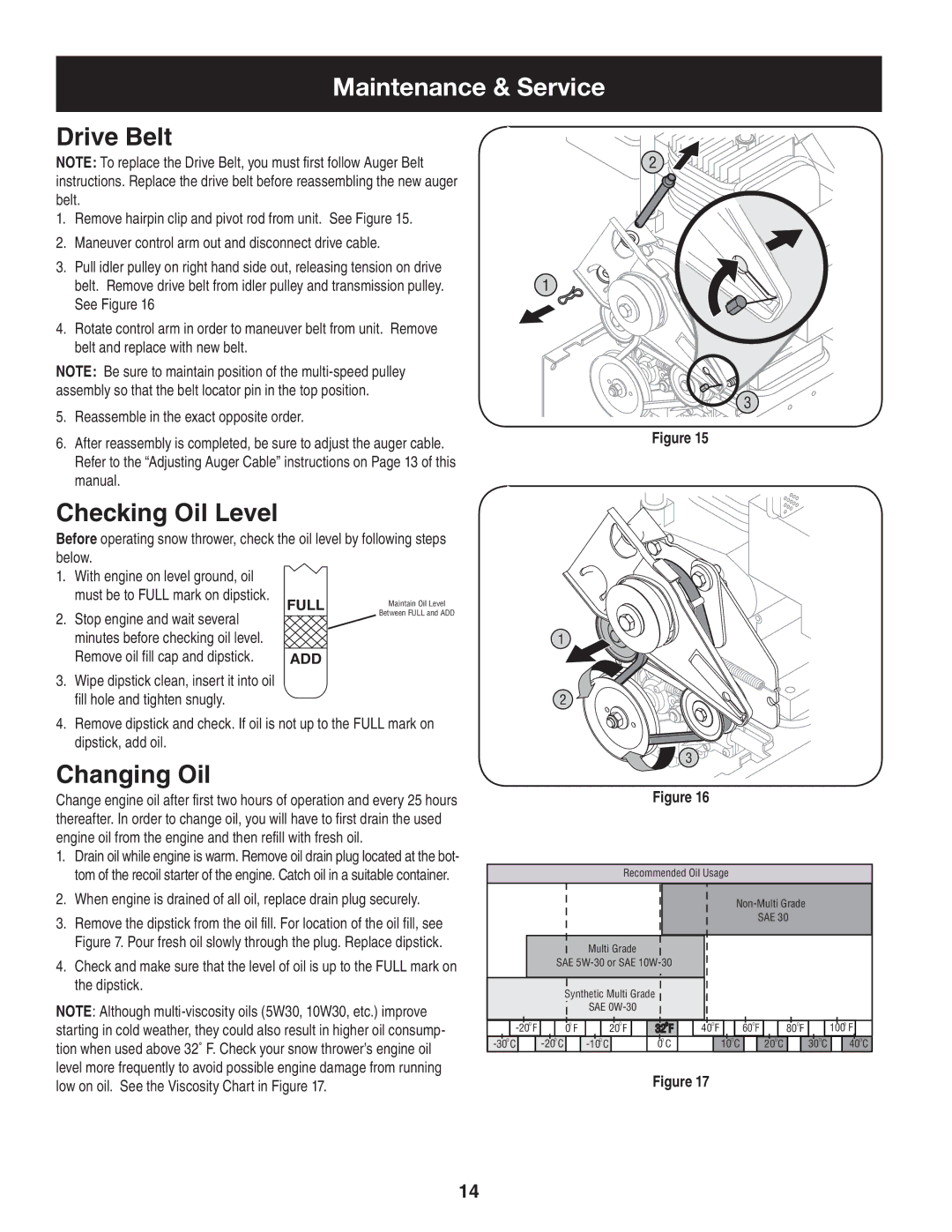 Craftsman 247.88455.1 Drive Belt, Checking Oil Level, Changing Oil, Below With engine on level ground, oil 