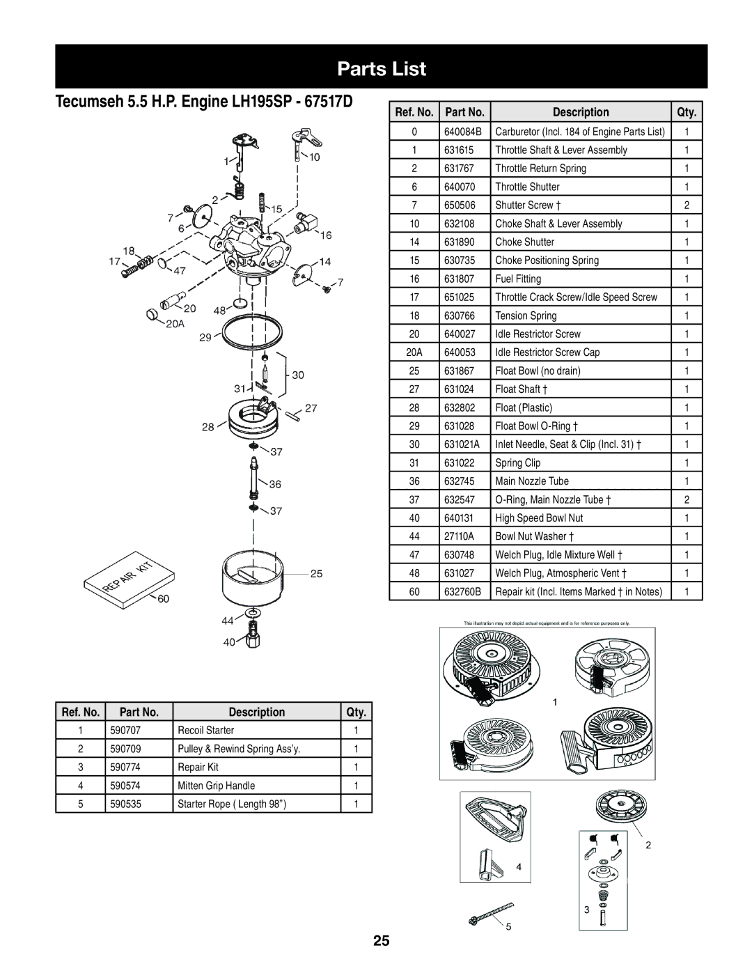 Craftsman 247.88455.1 operating instructions 640084B 