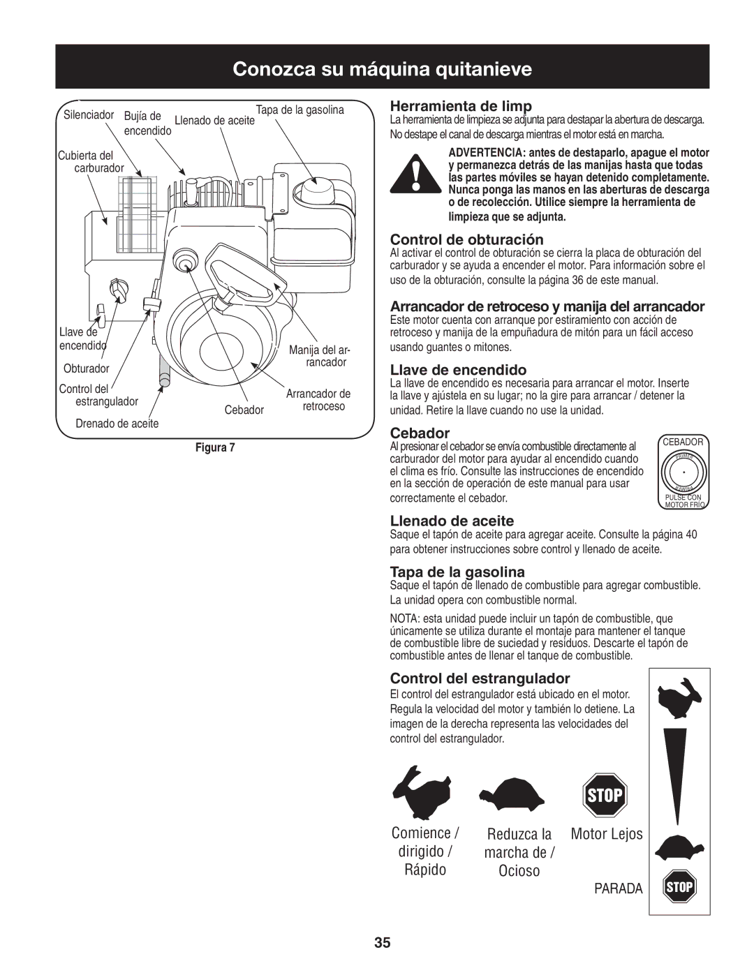 Craftsman 247.88455.1 Herramienta de limp, Control de obturación, Arrancador de retroceso y manija del arrancador, Cebador 