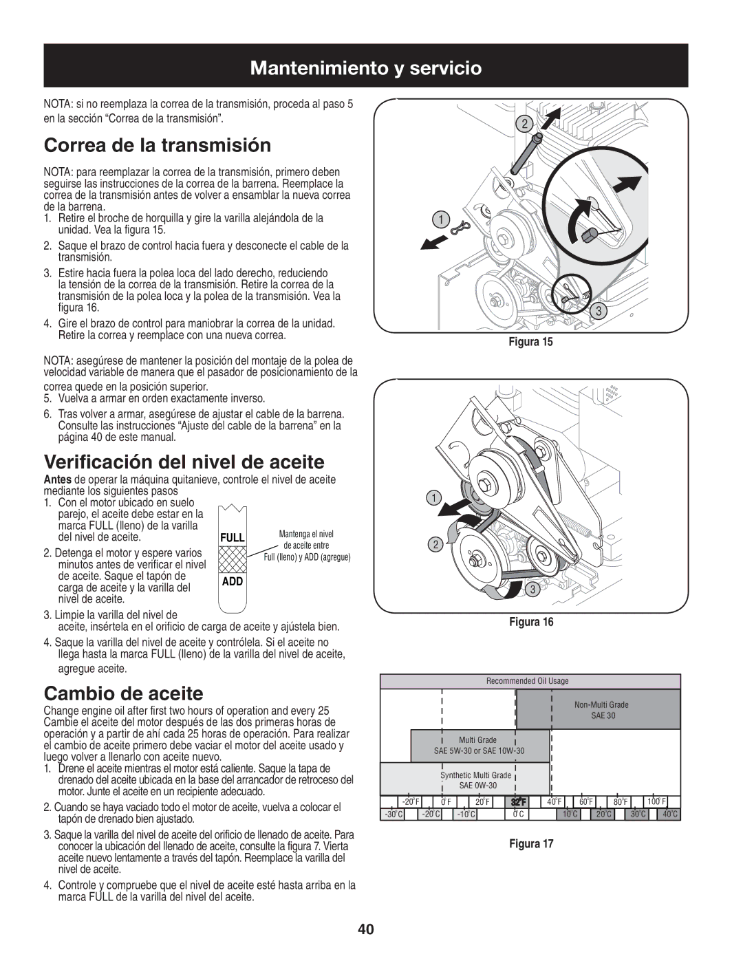 Craftsman 247.88455.1 Correa de la transmisión, Verificación del nivel de aceite, Cambio de aceite, Del nivel de aceite 