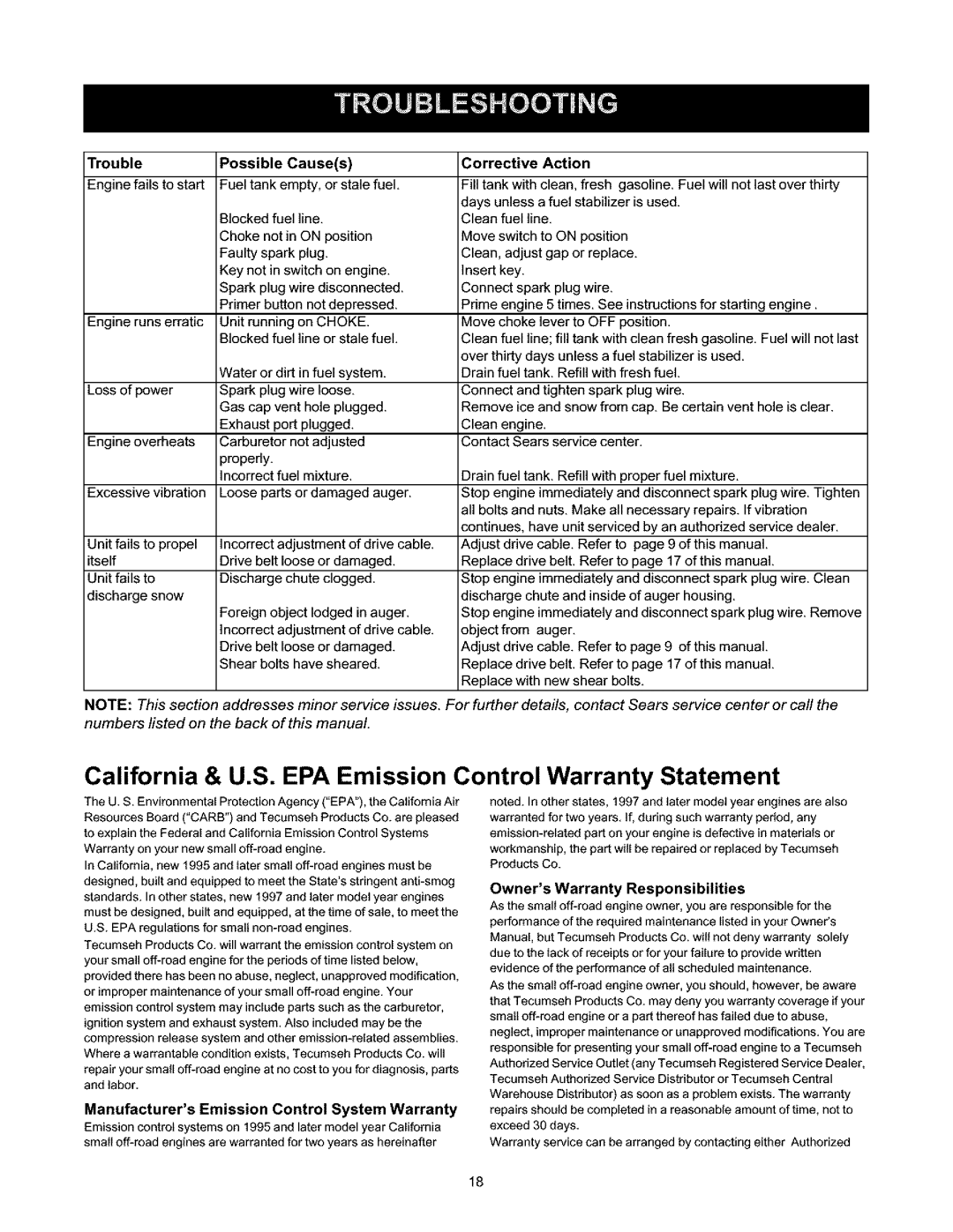 Craftsman 247.88664 California & U.S. EPA Emission Control Warranty Statement, Trouble Possible Causes Corrective Action 