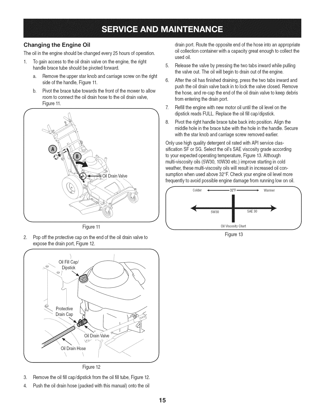 Craftsman 247.887330 manual Withthe starknobandcarriagescrewremovedearlier 