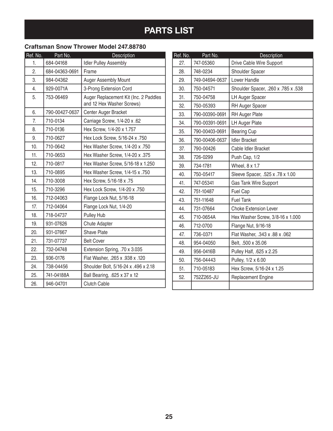 Craftsman 247.8878 manual Description 