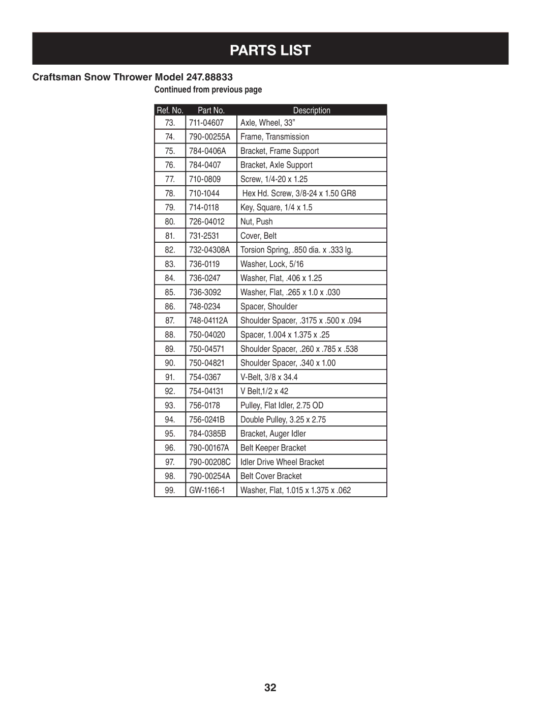 Craftsman 247.88833 manual From previous 