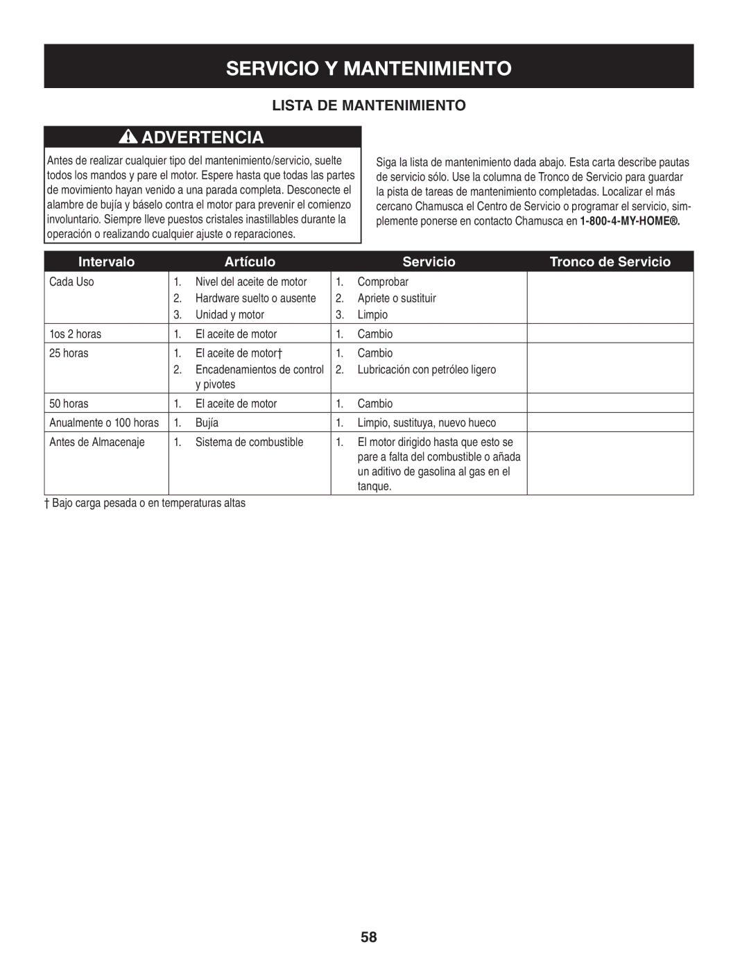 Craftsman 247.88833 manual Cada Uso Nivel del aceite de motor Comprobar, Tanque † Bajo carga pesada o en temperaturas altas 