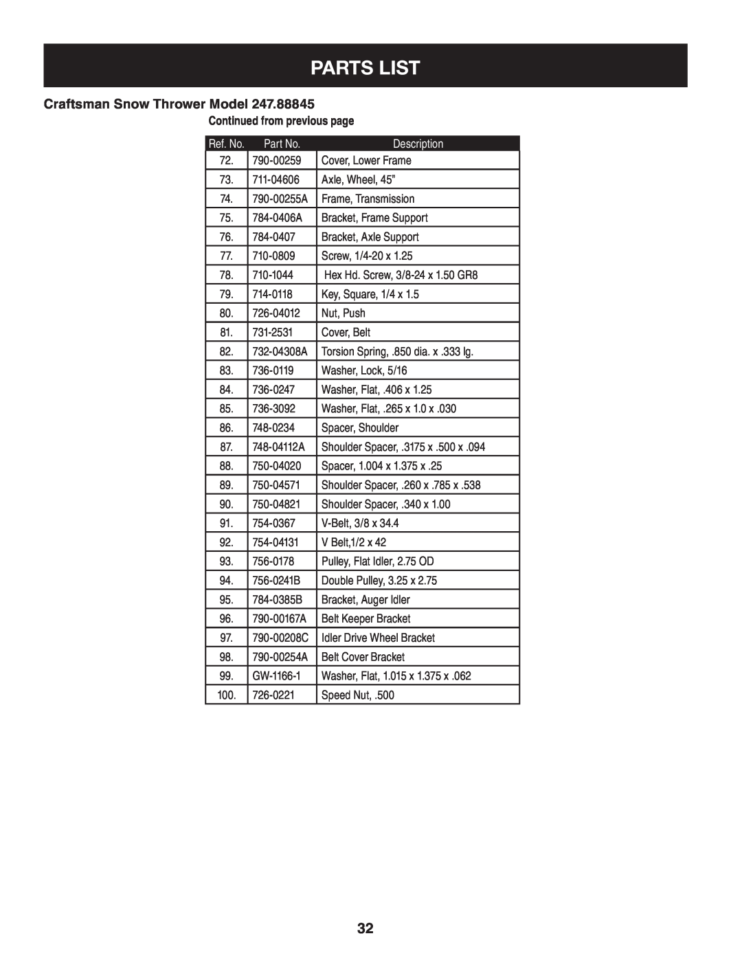 Craftsman 247.88845 Parts List, Craftsman Snow Thrower Model, Continued from previous page, Description, V Belt,1/2 x 