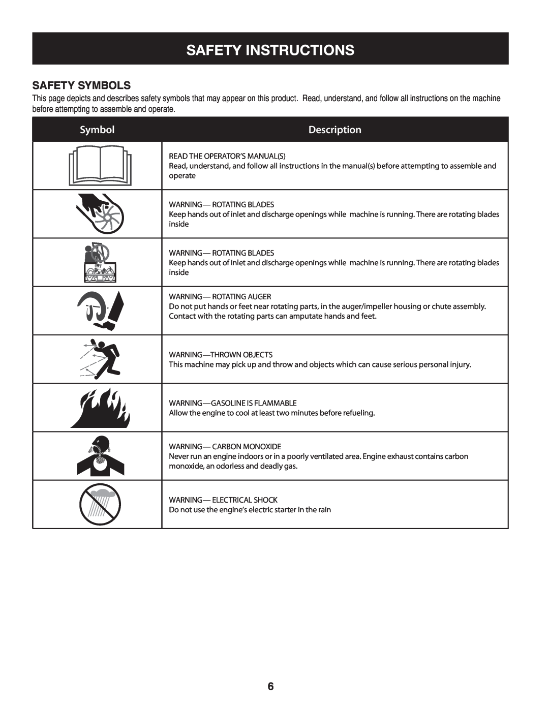 Craftsman 247.88845 manual Safety Instructions, Safety Symbols, Description 