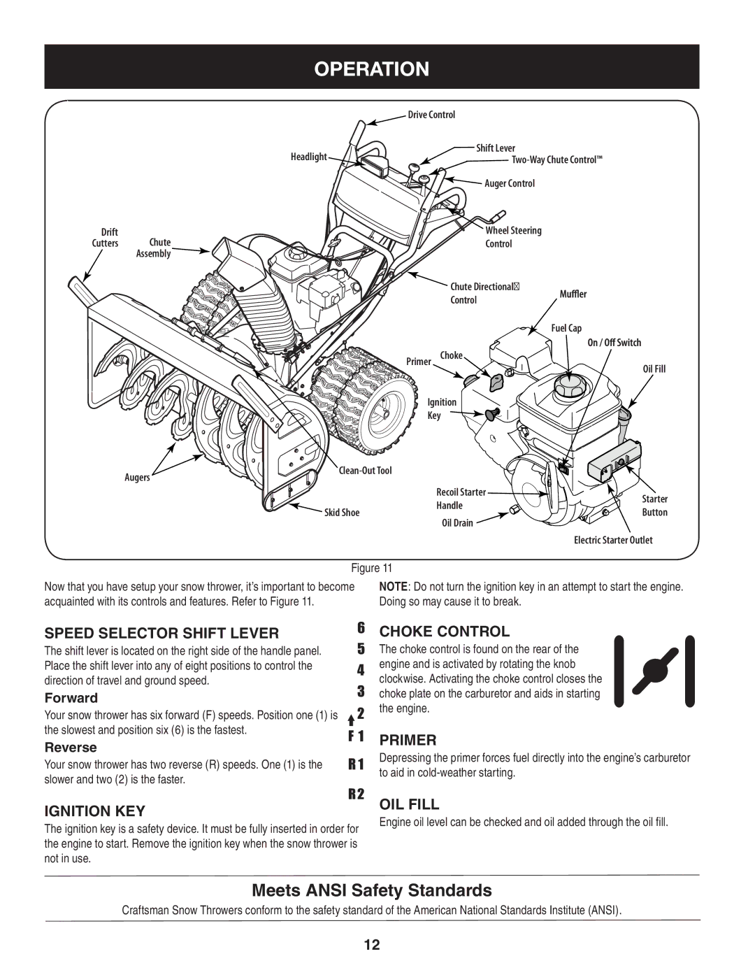 Craftsman 247.88845 manual Operation 