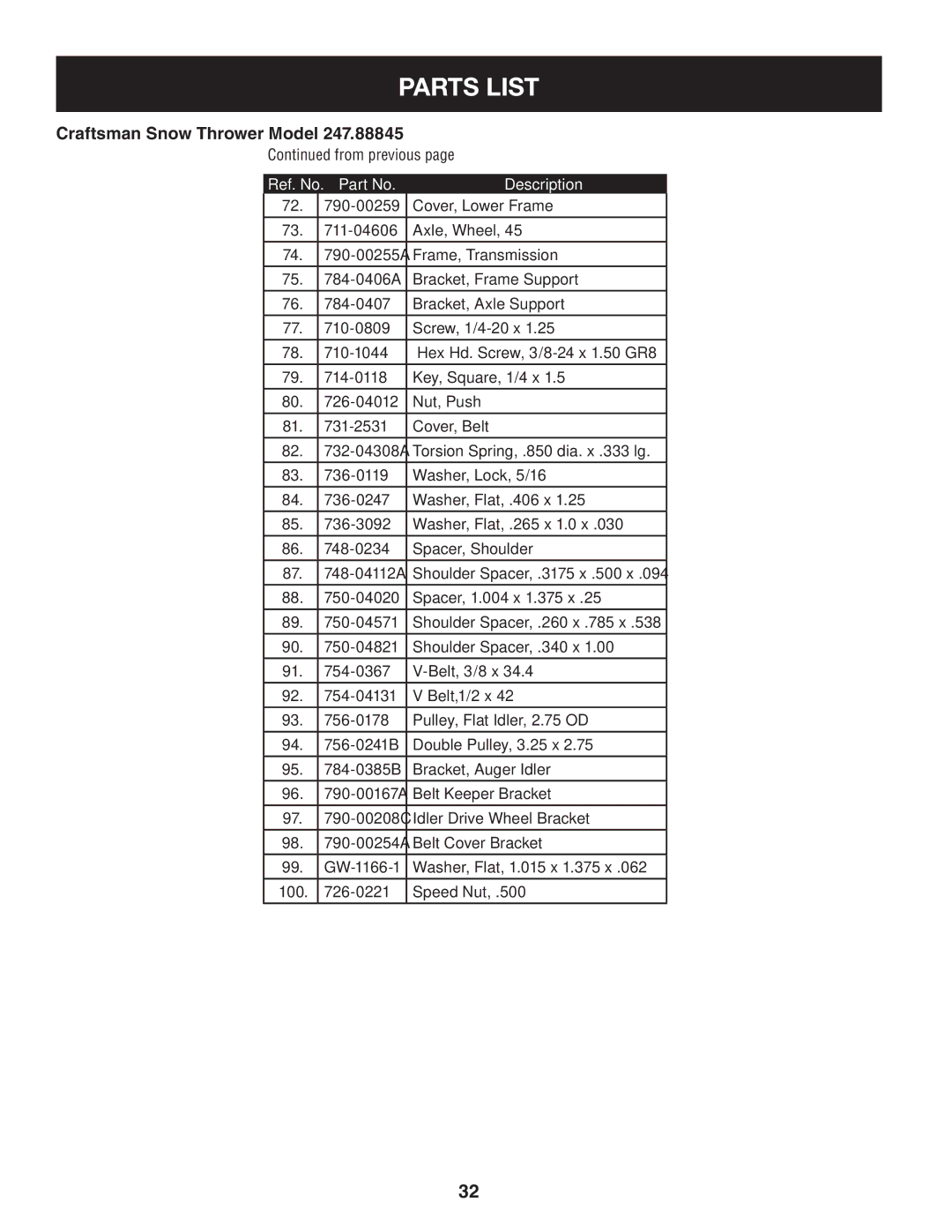 Craftsman 247.88845 manual From previous 